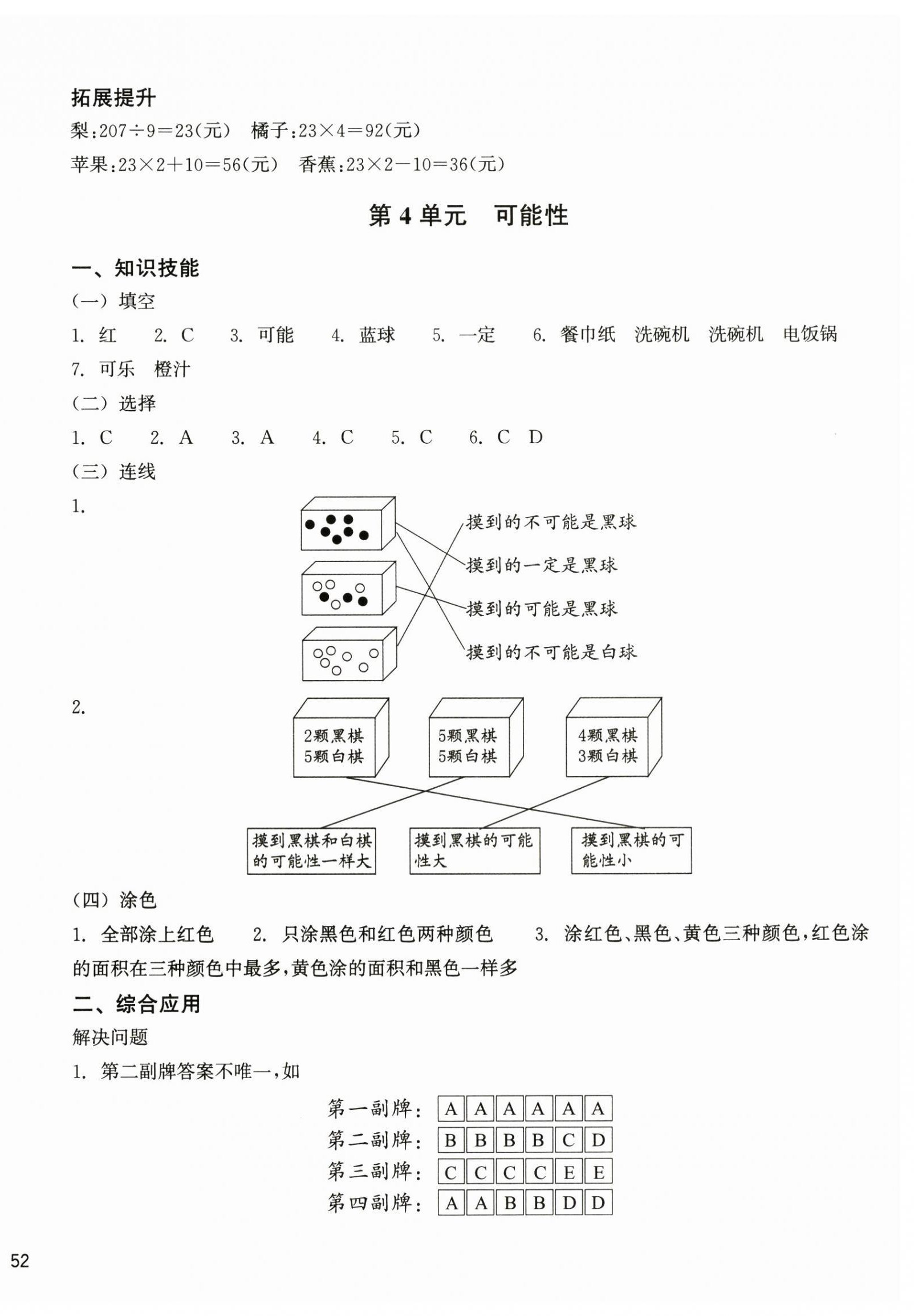 2024年新編單元能力訓(xùn)練卷五年級(jí)數(shù)學(xué)上冊(cè)人教版 第4頁