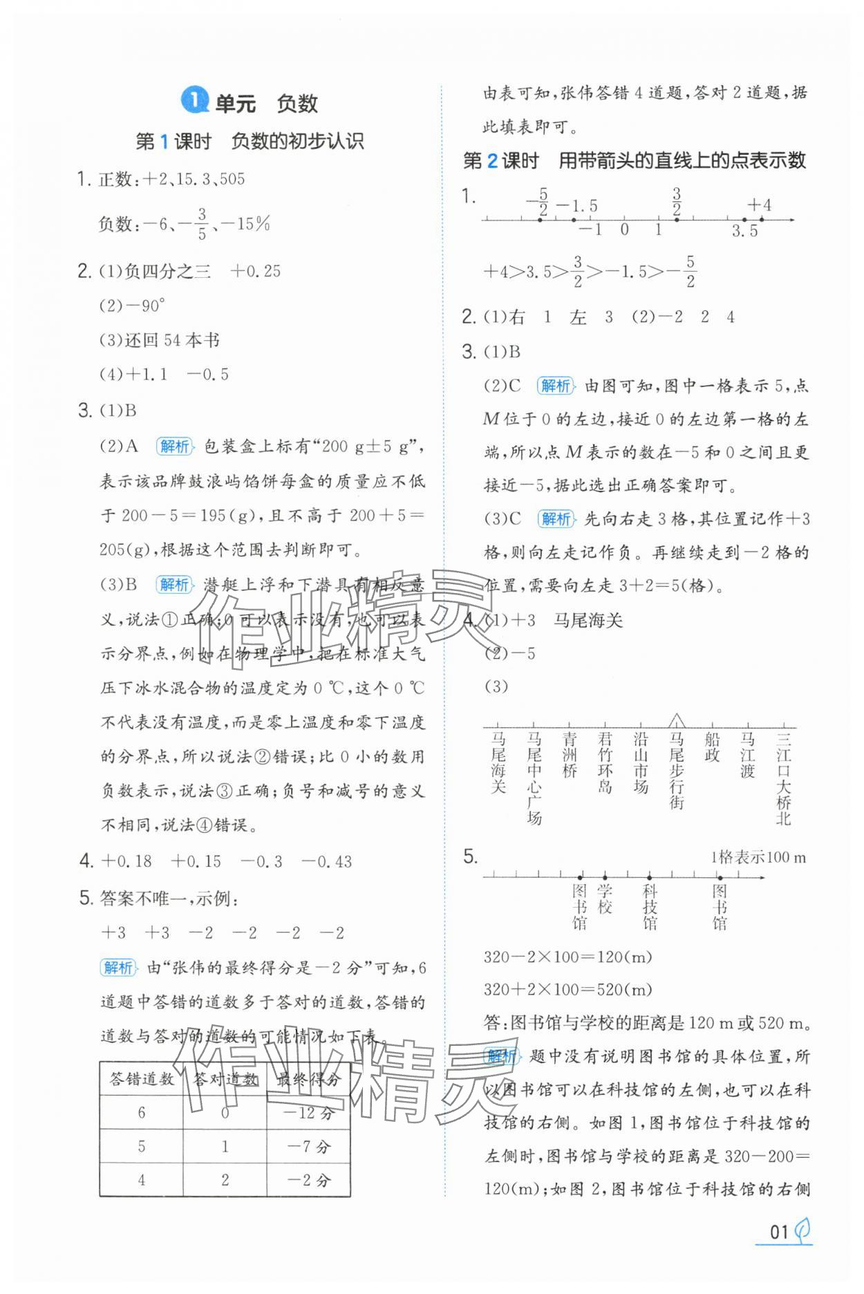 2024年一本同步訓(xùn)練六年級(jí)數(shù)學(xué)下冊(cè)人教版福建專版 參考答案第1頁(yè)