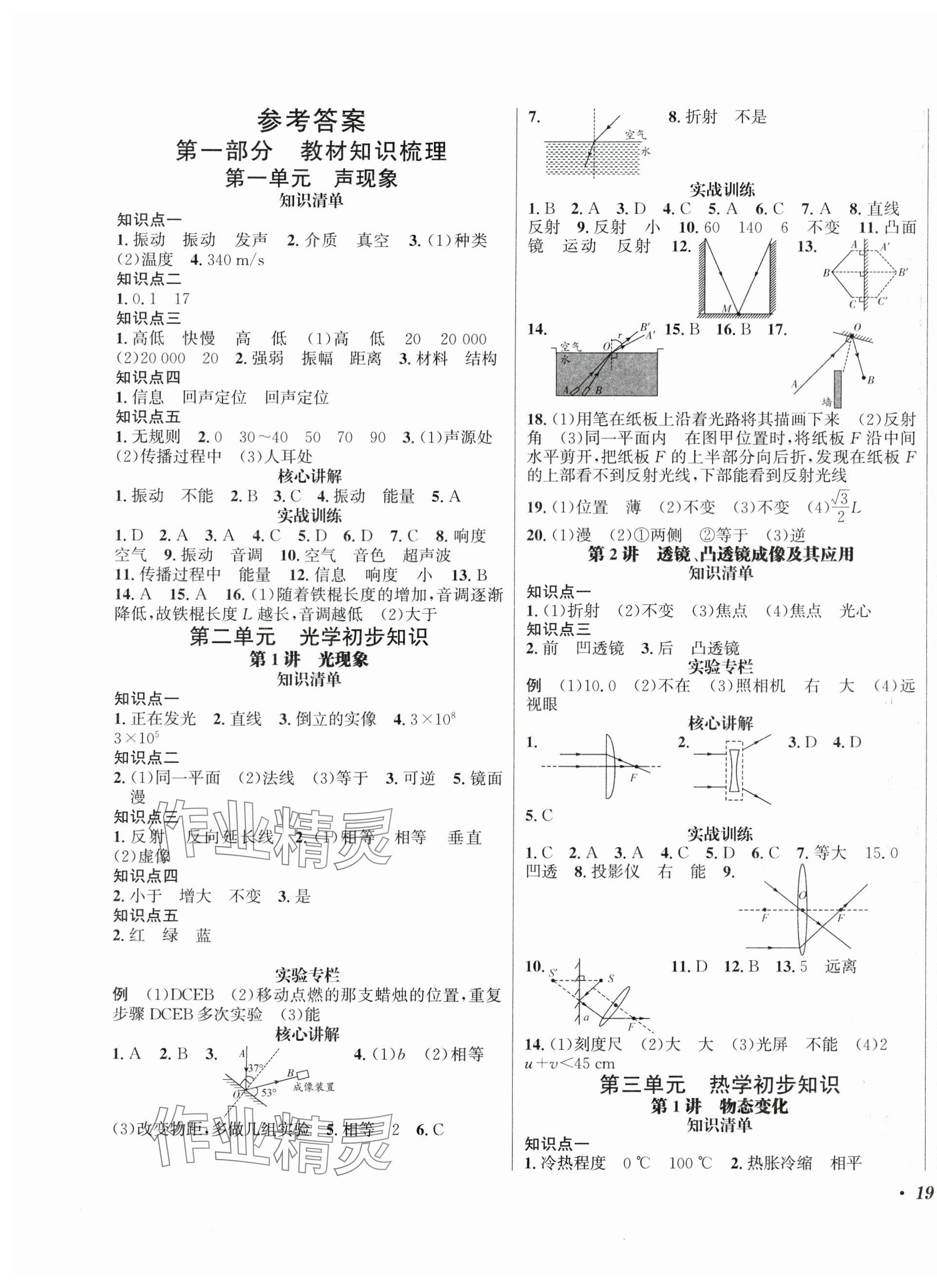 2025年決勝中考物理 第1頁(yè)