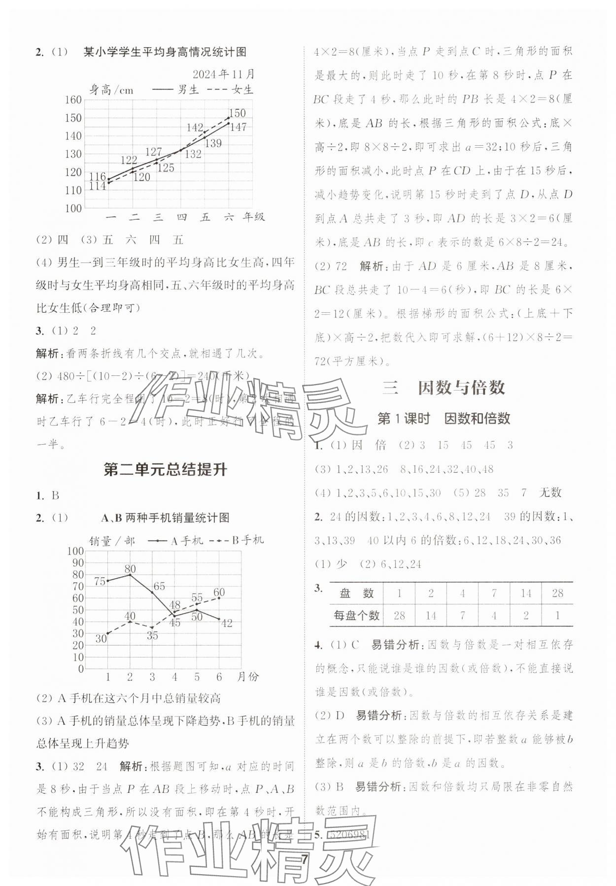 2025年通成學(xué)典課時作業(yè)本五年級數(shù)學(xué)下冊蘇教版蘇州專版 參考答案第7頁