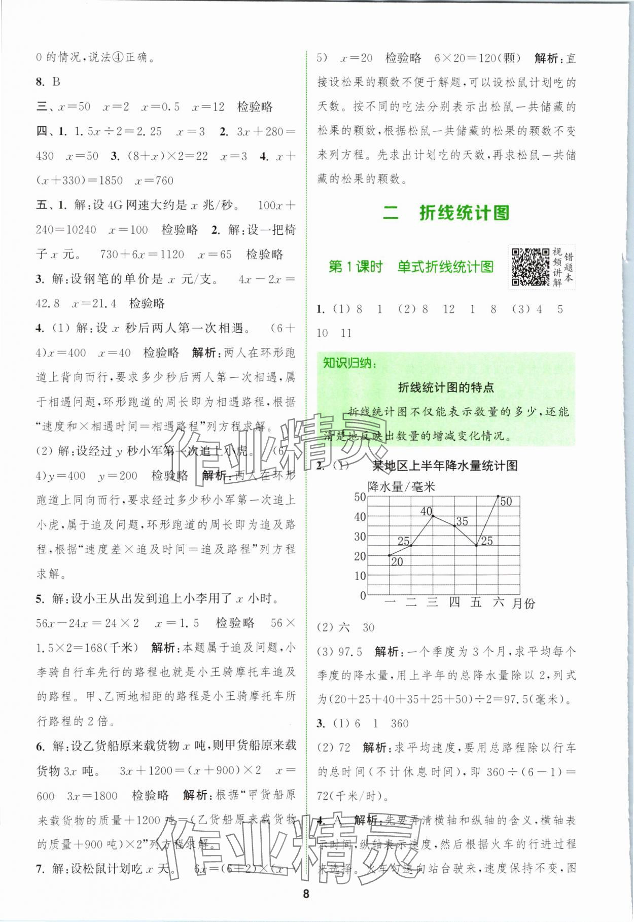 2024年拔尖特訓(xùn)五年級(jí)數(shù)學(xué)下冊(cè)蘇教版 參考答案第8頁(yè)