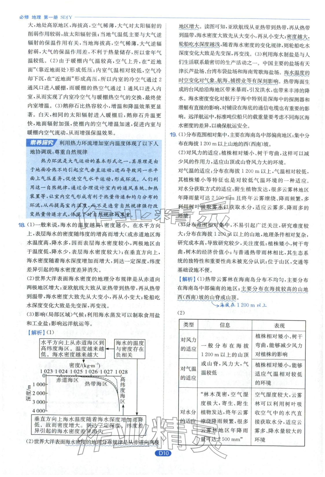 2026年實驗班全優(yōu)檢測卷高中地理必修第一冊魯教版&nbsp;第10頁
