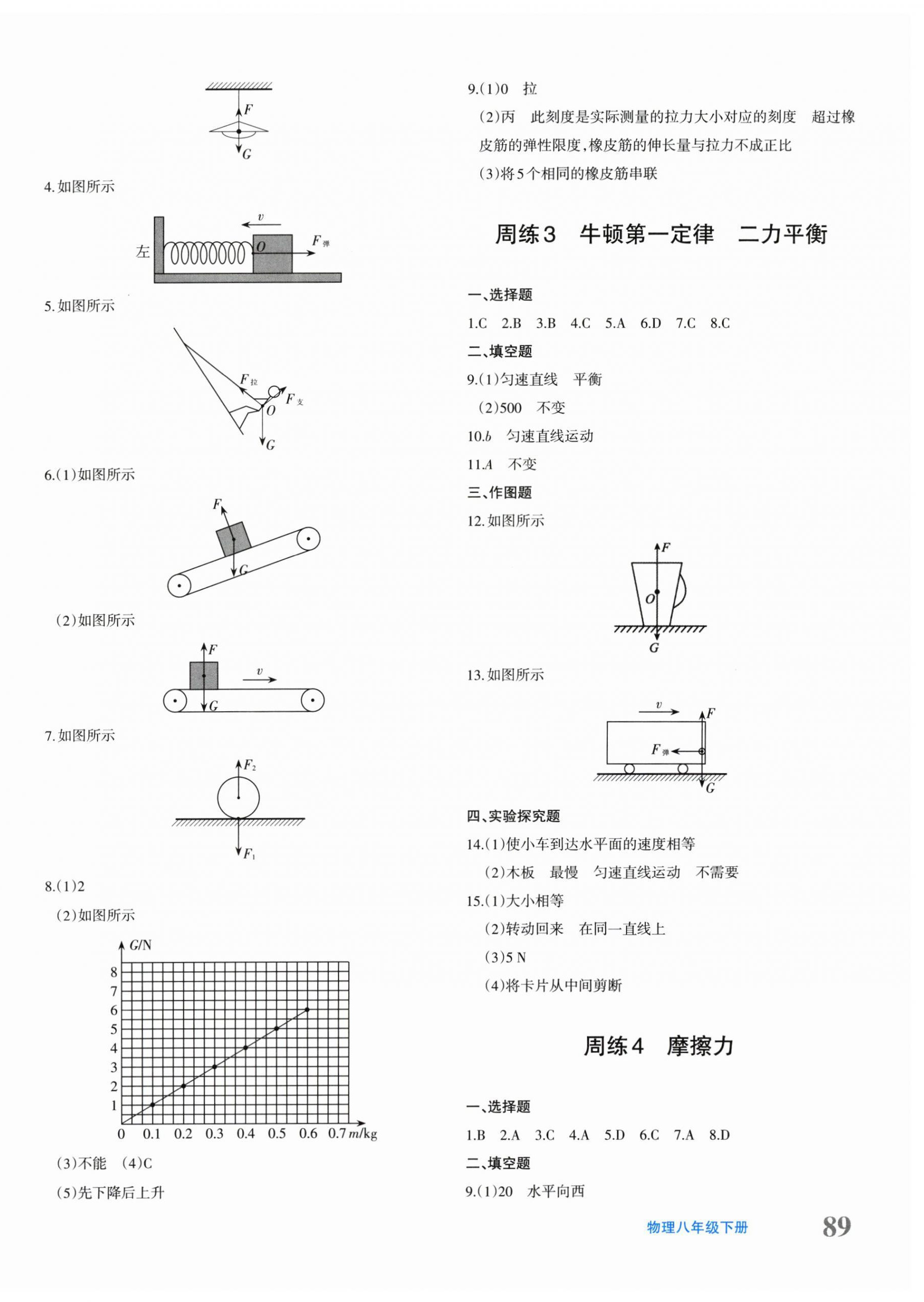 2026年优学1+1评价与测试八年级物理下册人教版&nbsp;参考答案第2页