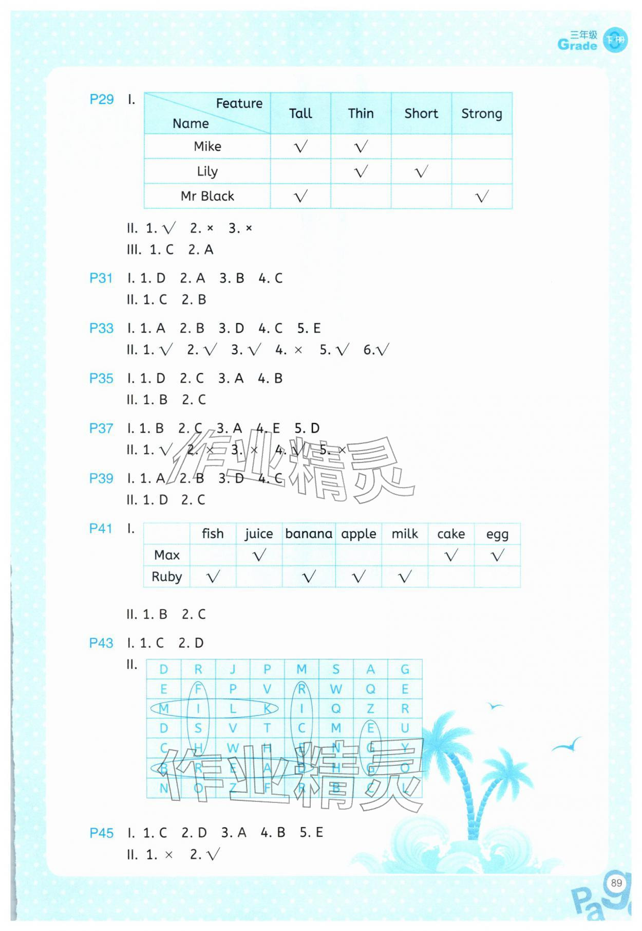 2026年小学英语同步阅读浙江教育出版社三年级下册人教版&nbsp;参考答案第2页