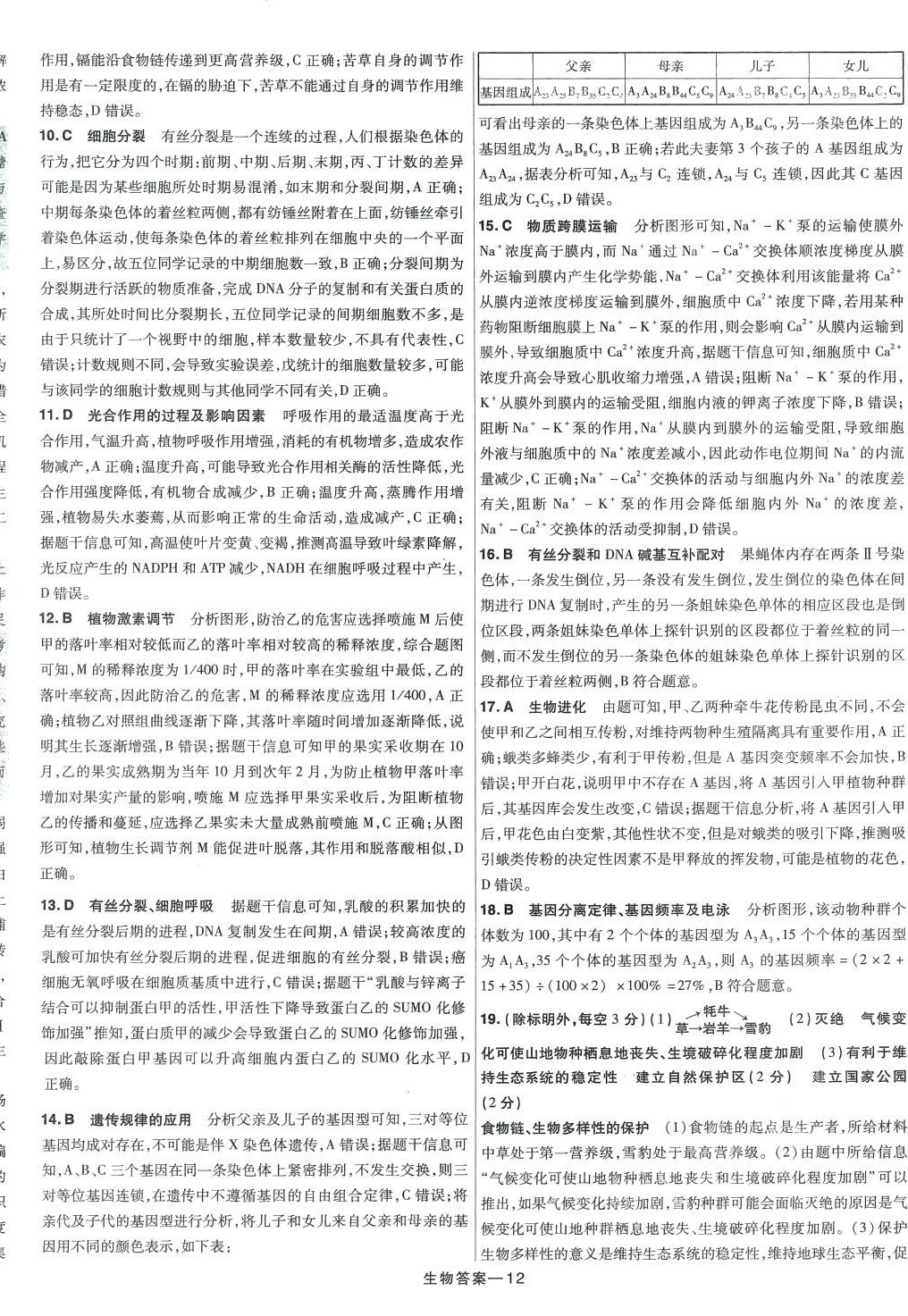 2024年走進(jìn)名校5年高考真題匯編高中生物 第12頁