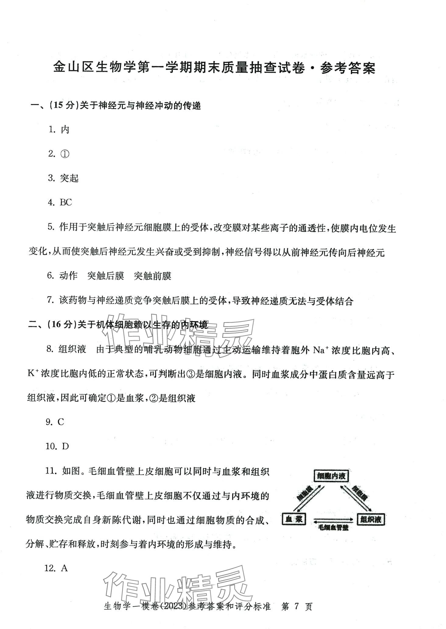 2024年文化課強(qiáng)化訓(xùn)練高三生物通用版上海專版 第7頁(yè)