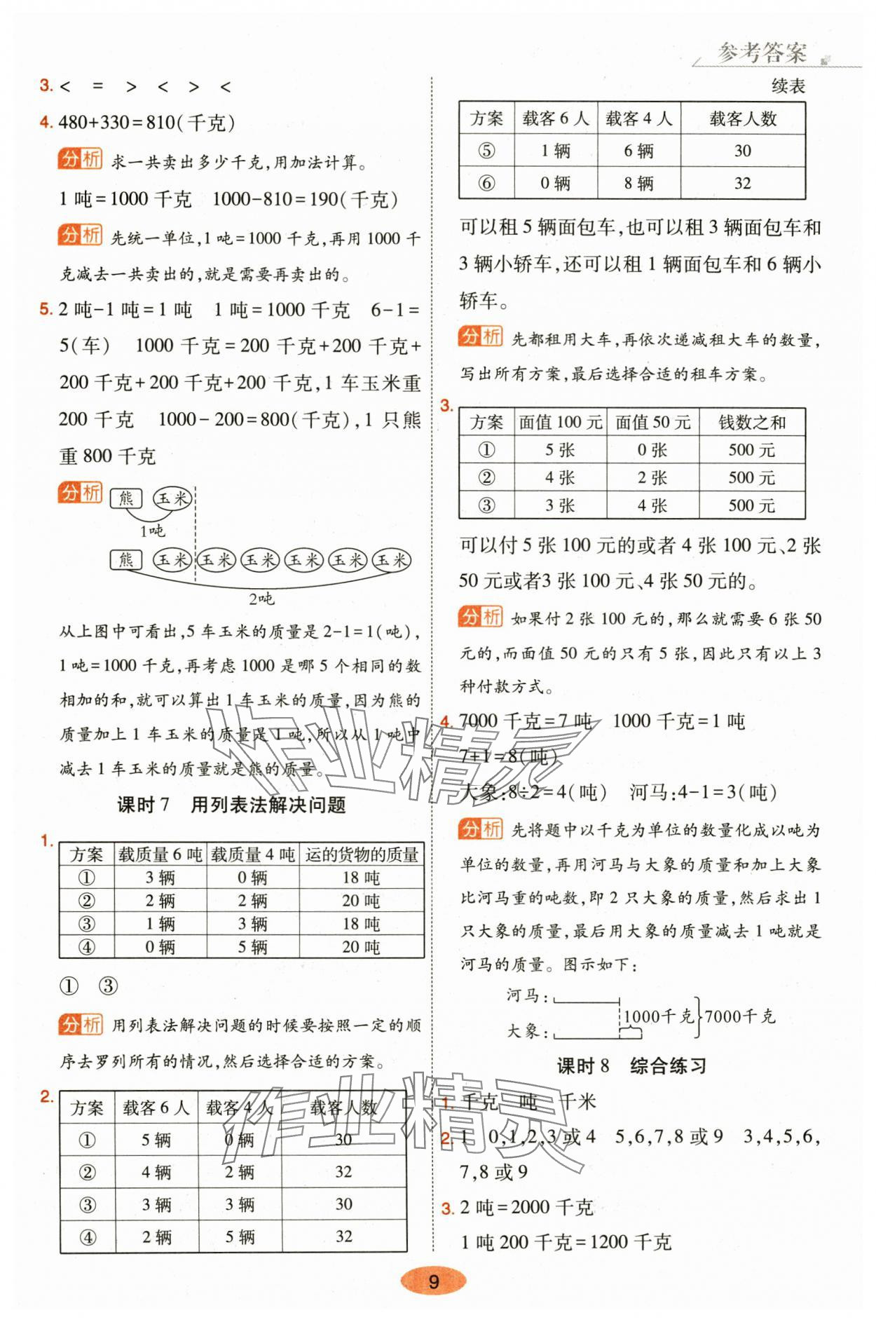 2024年黃岡同步訓練三年級數(shù)學上冊人教版 參考答案第9頁