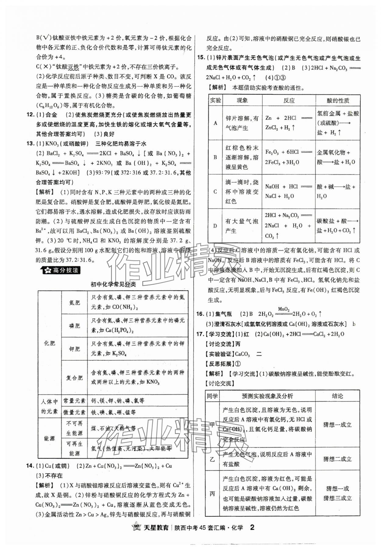 2024年金考卷45套匯編化學(xué)陜西專版 第2頁