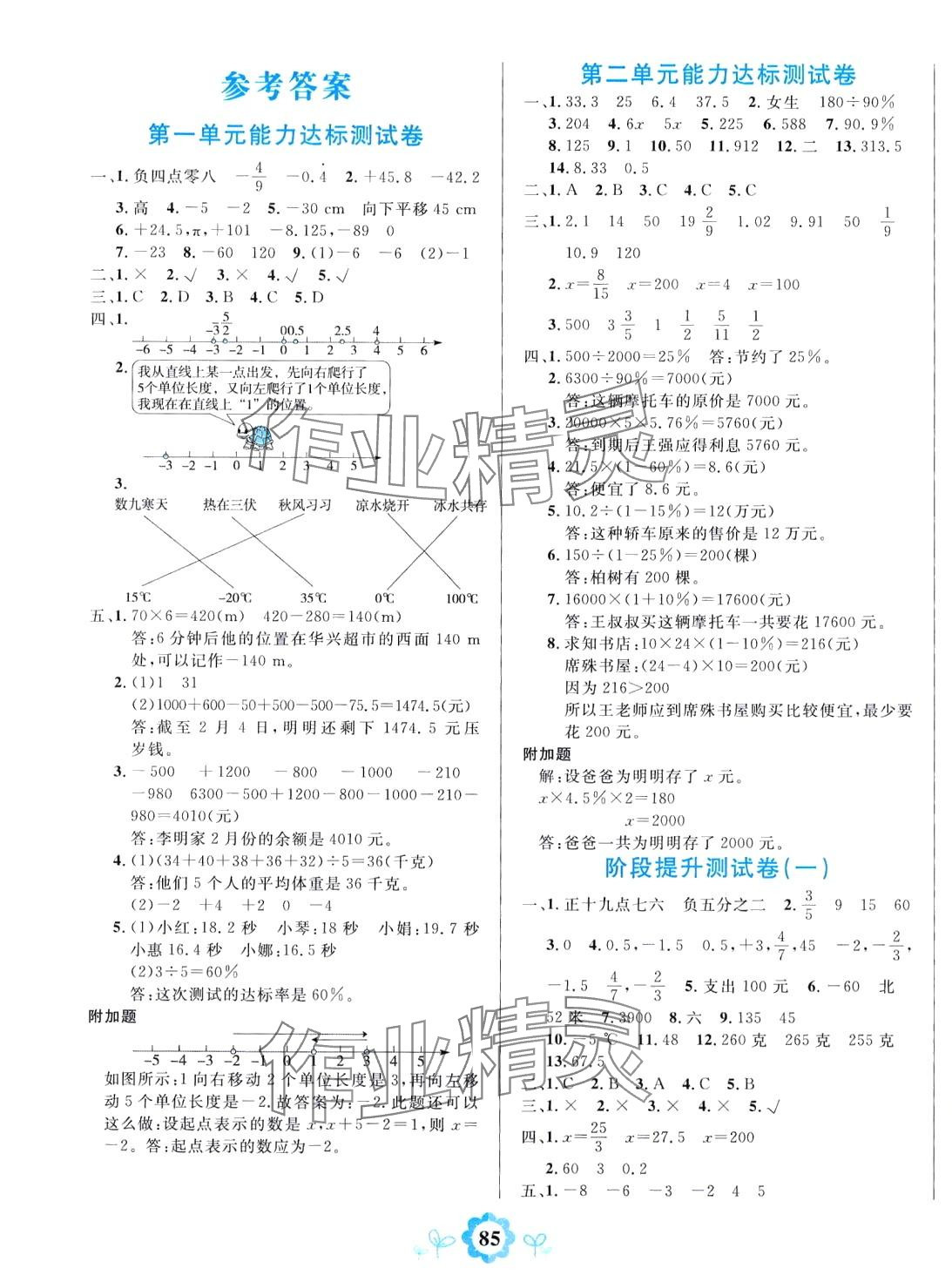 2024年8848學(xué)霸一卷通六年級(jí)數(shù)學(xué)下冊(cè)人教版 第1頁(yè)