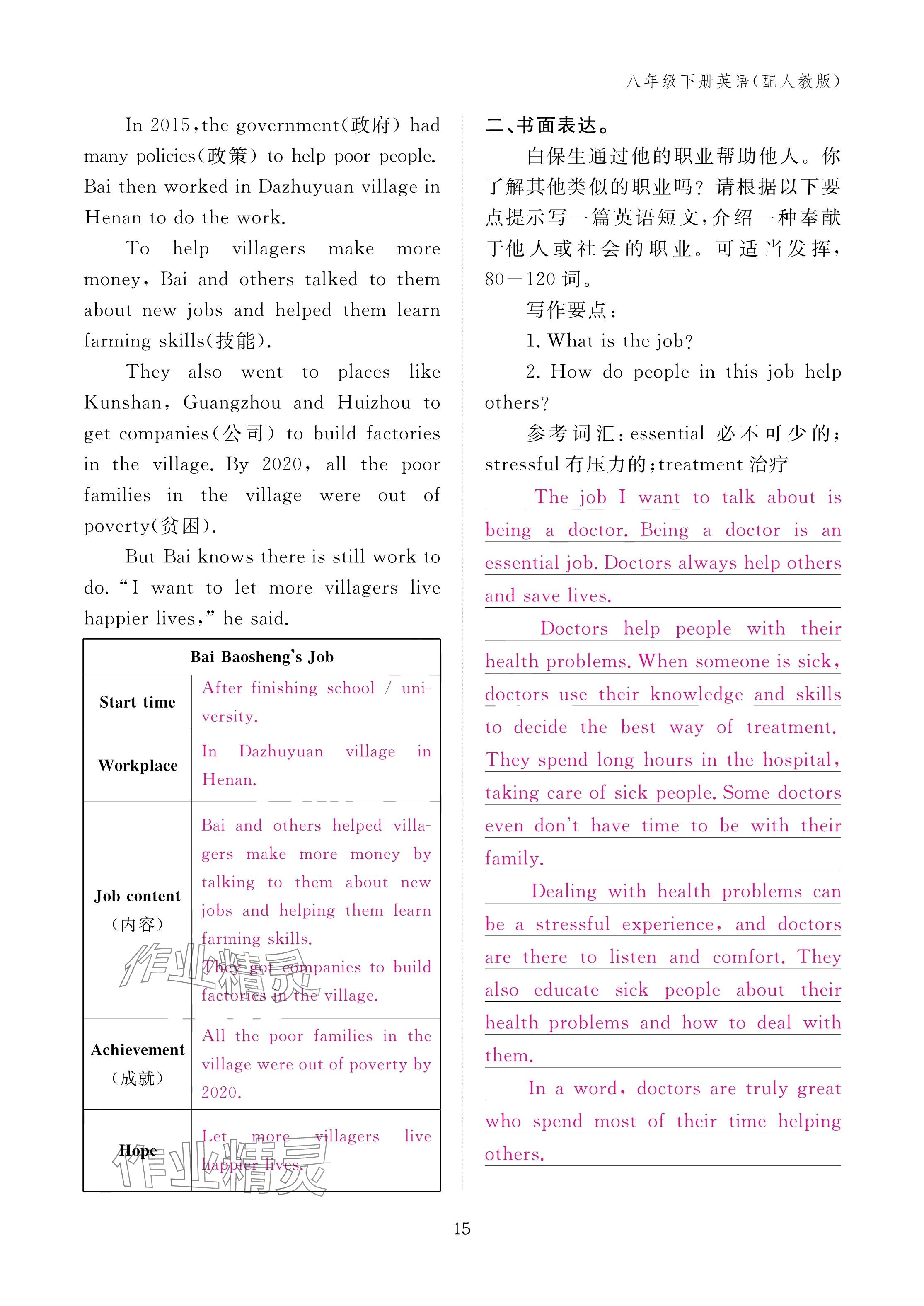 2025年作业本江西教育出版社八年级英语下册人教版 参考答案第15页