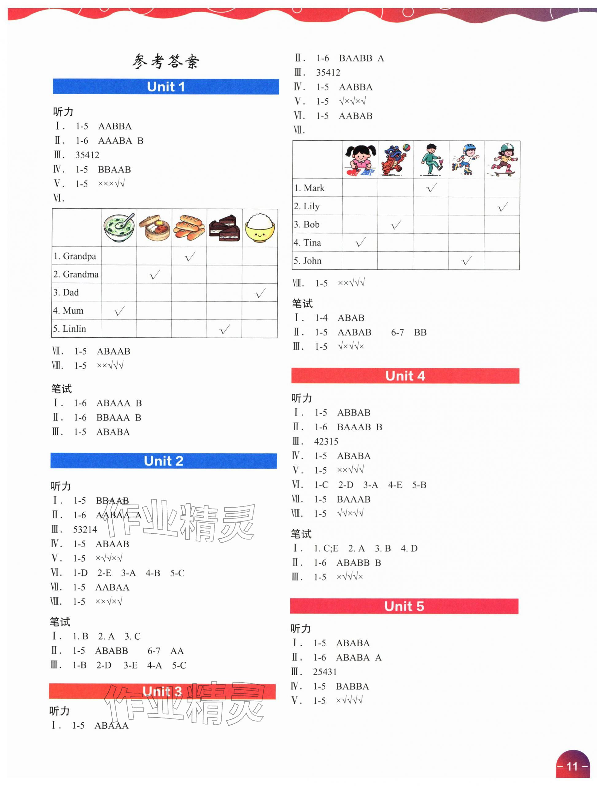 2026年深圳市小学英语课堂跟踪二年级下册沪教版&nbsp;参考答案第1页