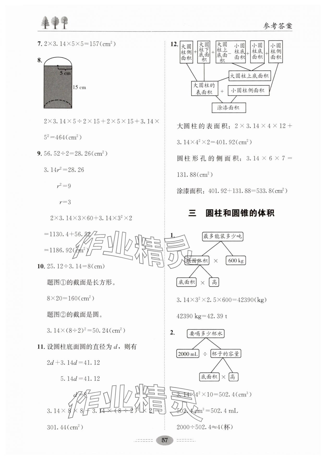 2025年數(shù)形結(jié)合圖析全解應用題六年級數(shù)學下冊蘇教版 第3頁