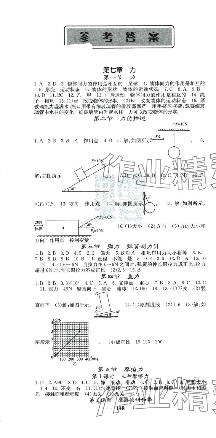 2024年課堂點(diǎn)睛八年級(jí)物理下冊(cè)教科版 第1頁(yè)