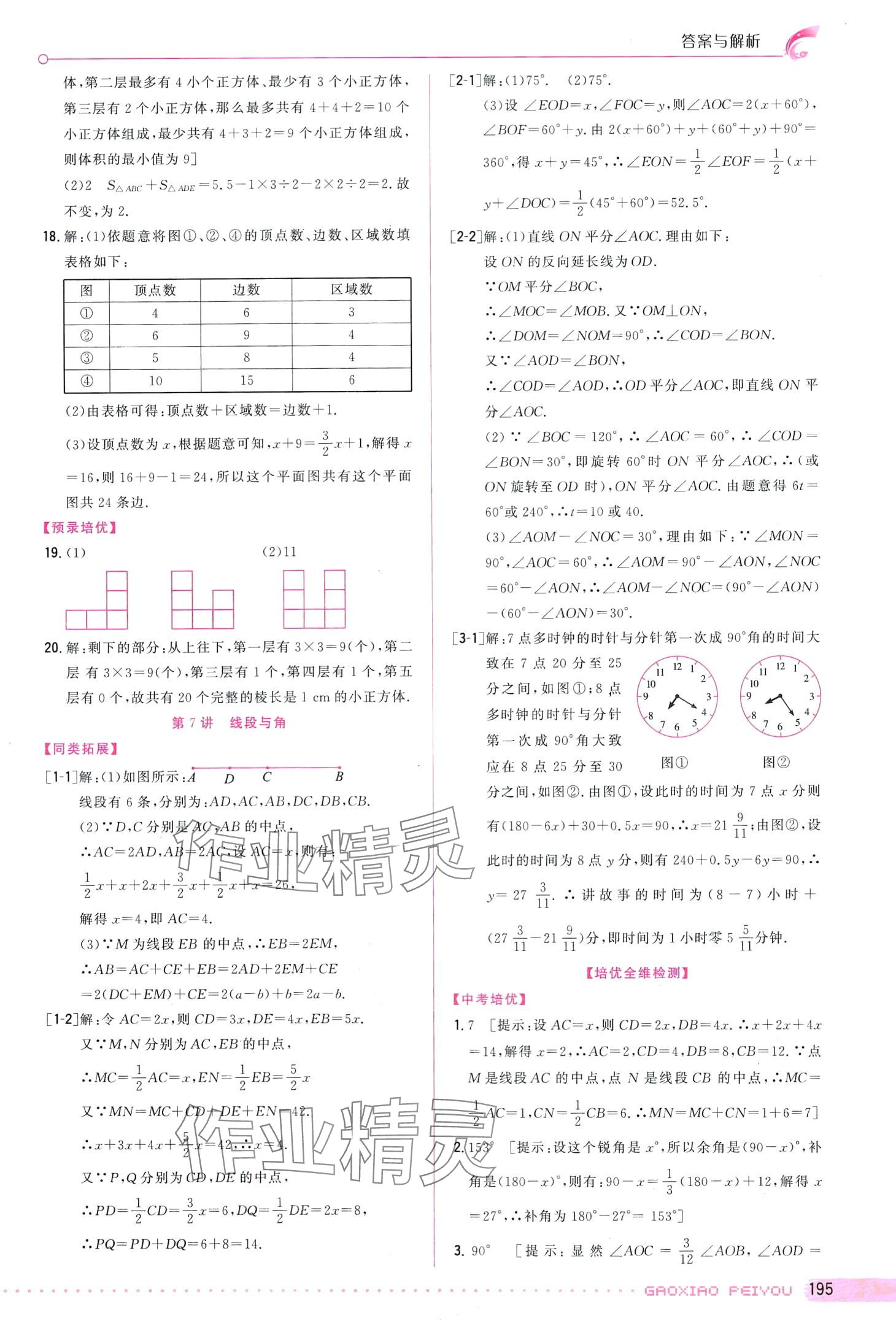 2024年預(yù)錄培優(yōu)教程高效培優(yōu)七年級(jí)數(shù)學(xué)全一冊(cè)通用版 第12頁(yè)