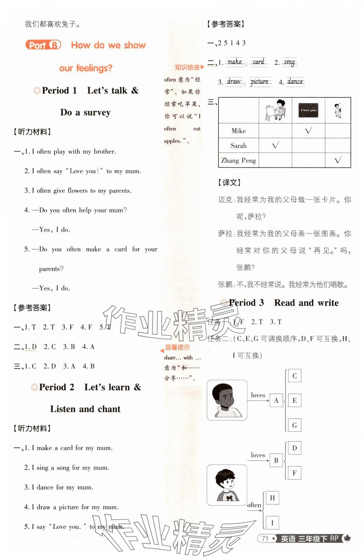2025年小學(xué)必刷題三年級英語下冊人教版 第5頁