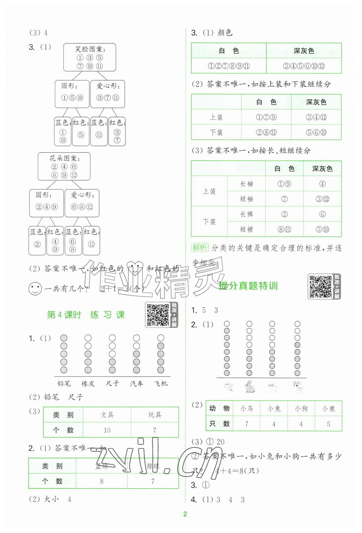 2026年拔尖特训二年级数学上册人教版&nbsp;参考答案第2页