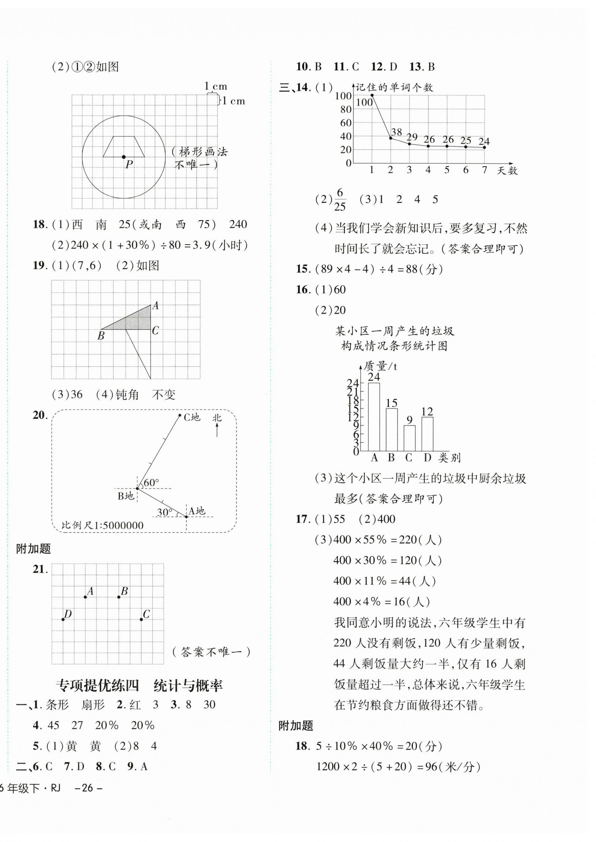 2025年期末真題新卷六年級數學下冊人教版浙江專版 第4頁