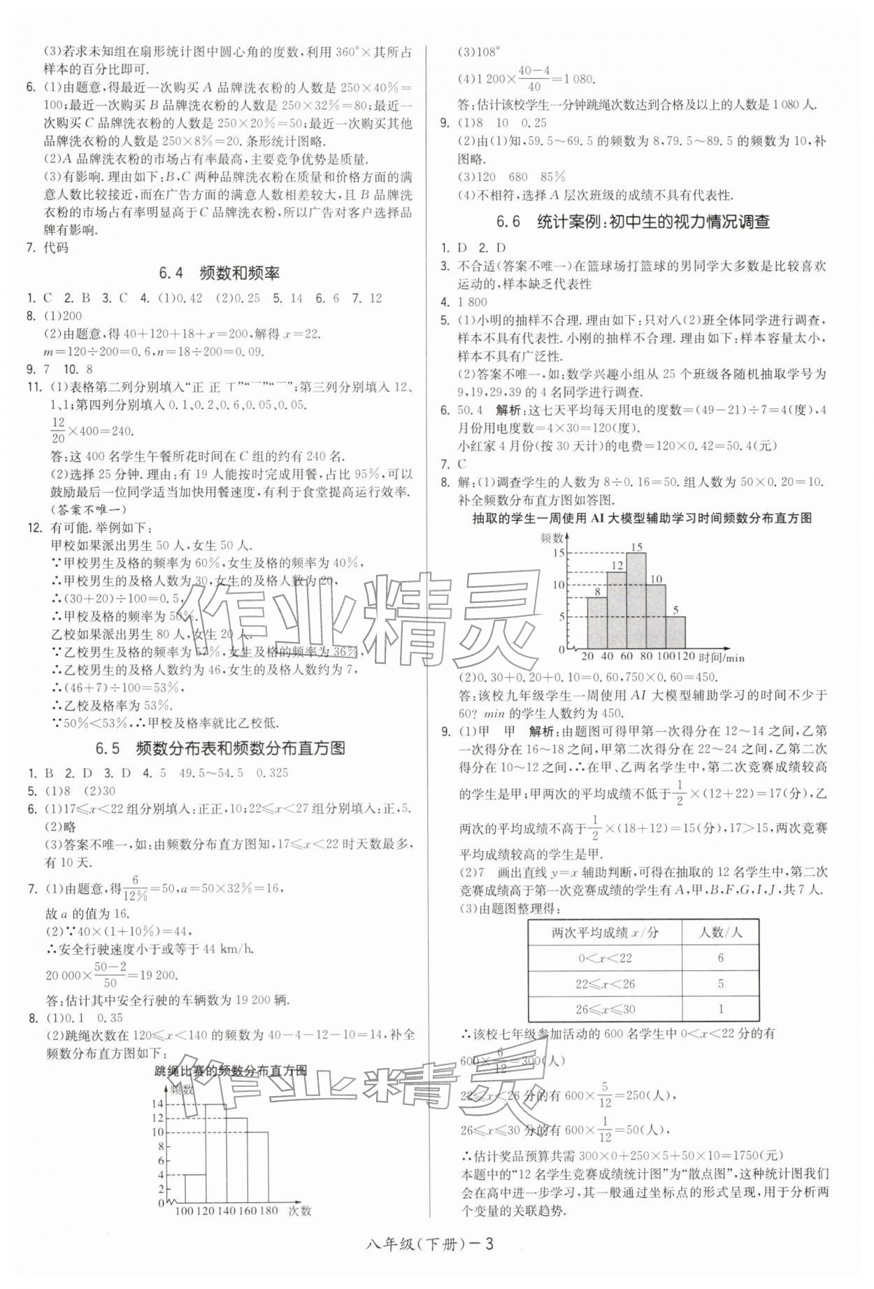 2026年領(lǐng)先一步三維提優(yōu)八年級(jí)數(shù)學(xué)下冊(cè)蘇科版&nbsp;第3頁(yè)