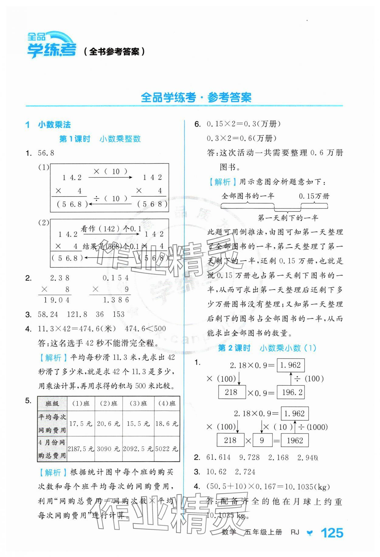 2024年全品學練考五年級數(shù)學上冊人教版 參考答案第1頁