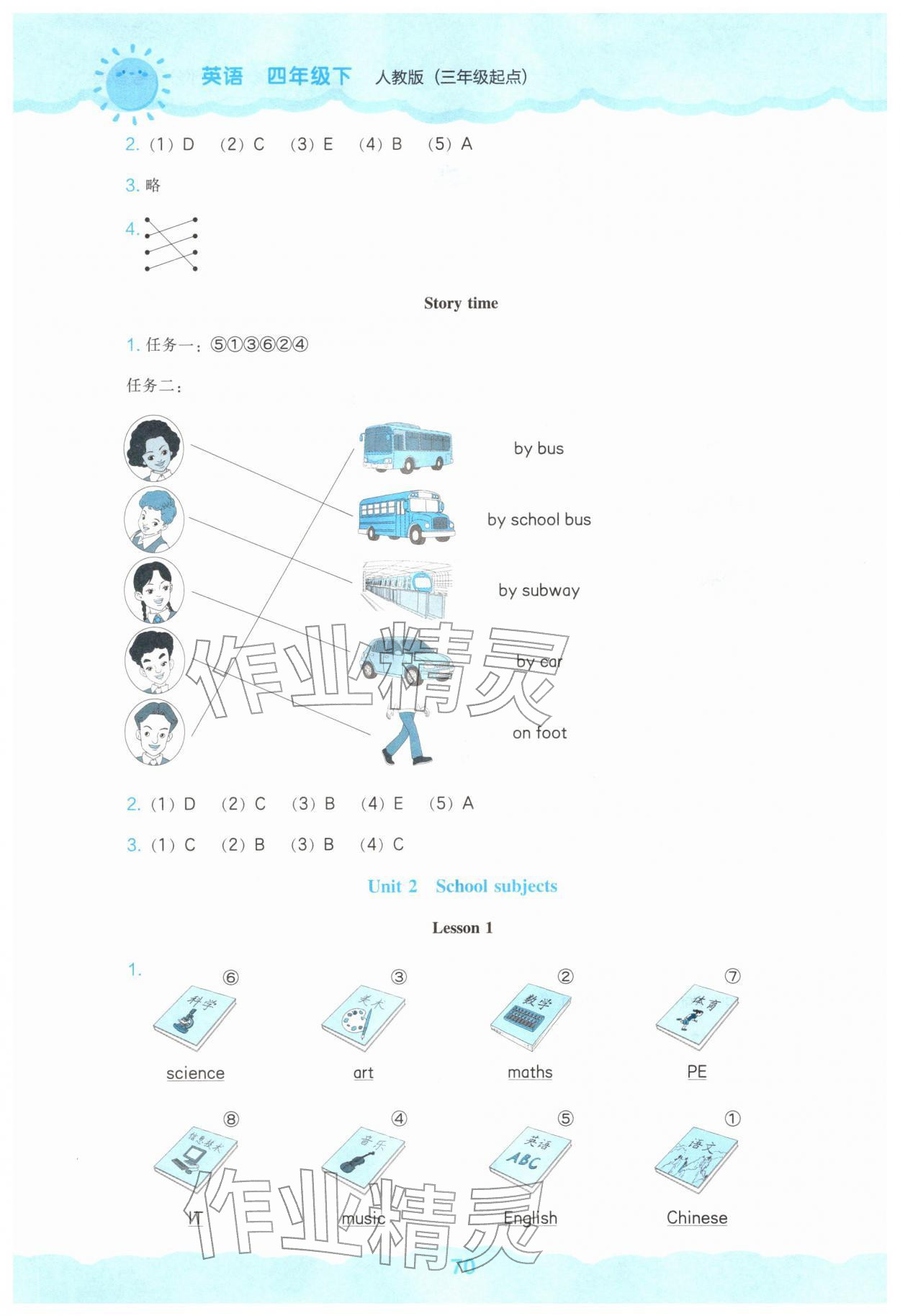 2026年新课程能力培养四年级英语下册人教版&nbsp;第2页