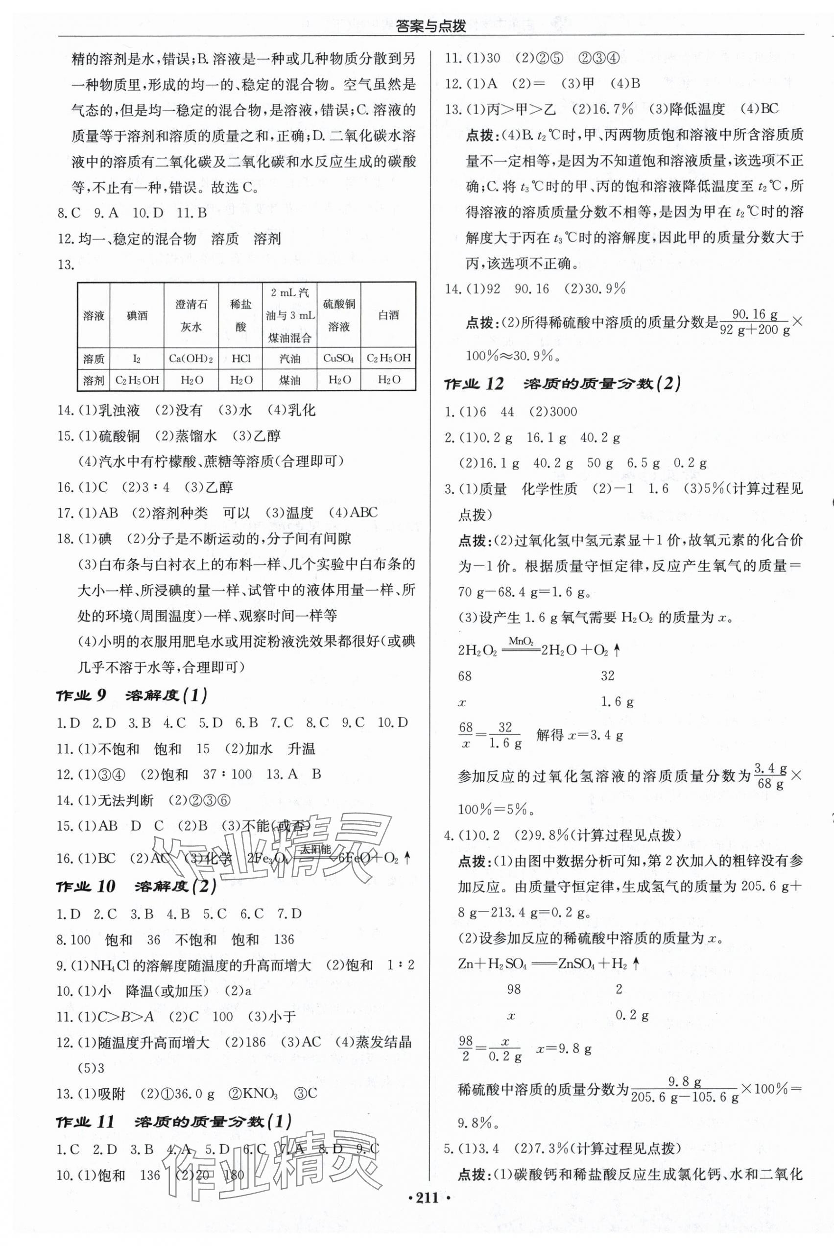 2025年啟東中學(xué)作業(yè)本九年級(jí)化學(xué)下冊(cè)人教版鹽城專版 第5頁(yè)