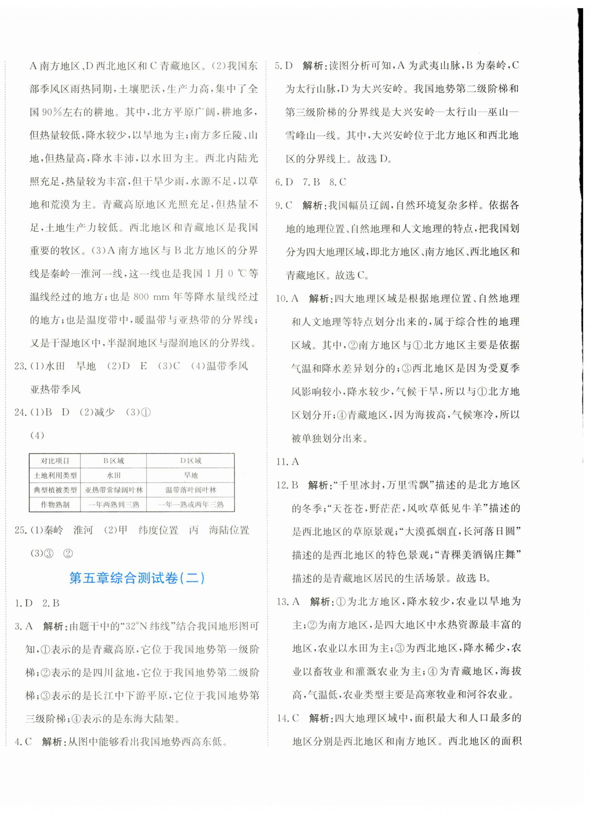 2024年新目標(biāo)檢測同步單元測試卷八年級地理下冊人教版 第4頁