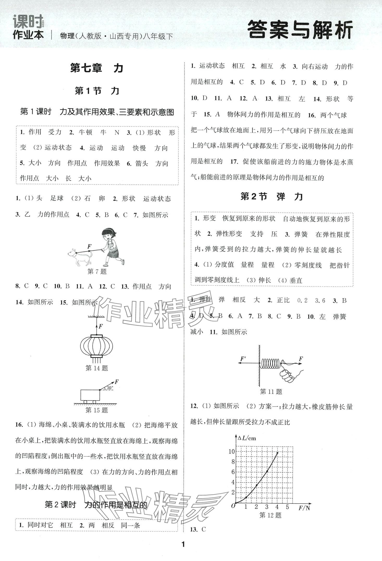 2024年通城學(xué)典課時(shí)作業(yè)本八年級物理下冊人教版山西專版 第1頁