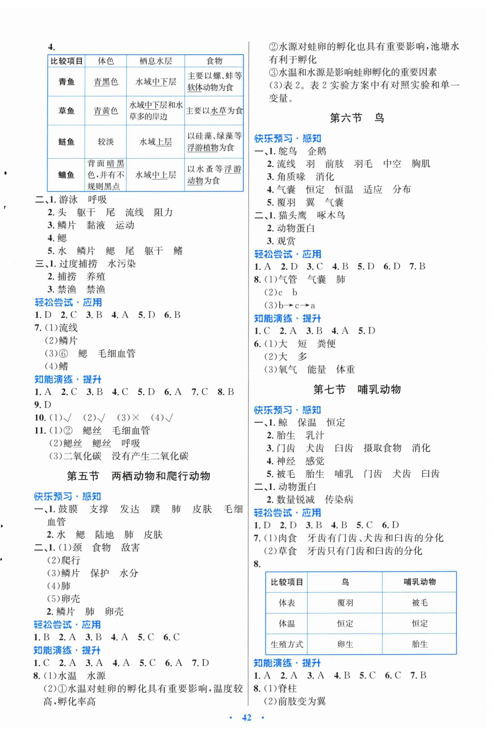 2024年同步测控优化设计八年级生物上册人教版福建专版 第2页