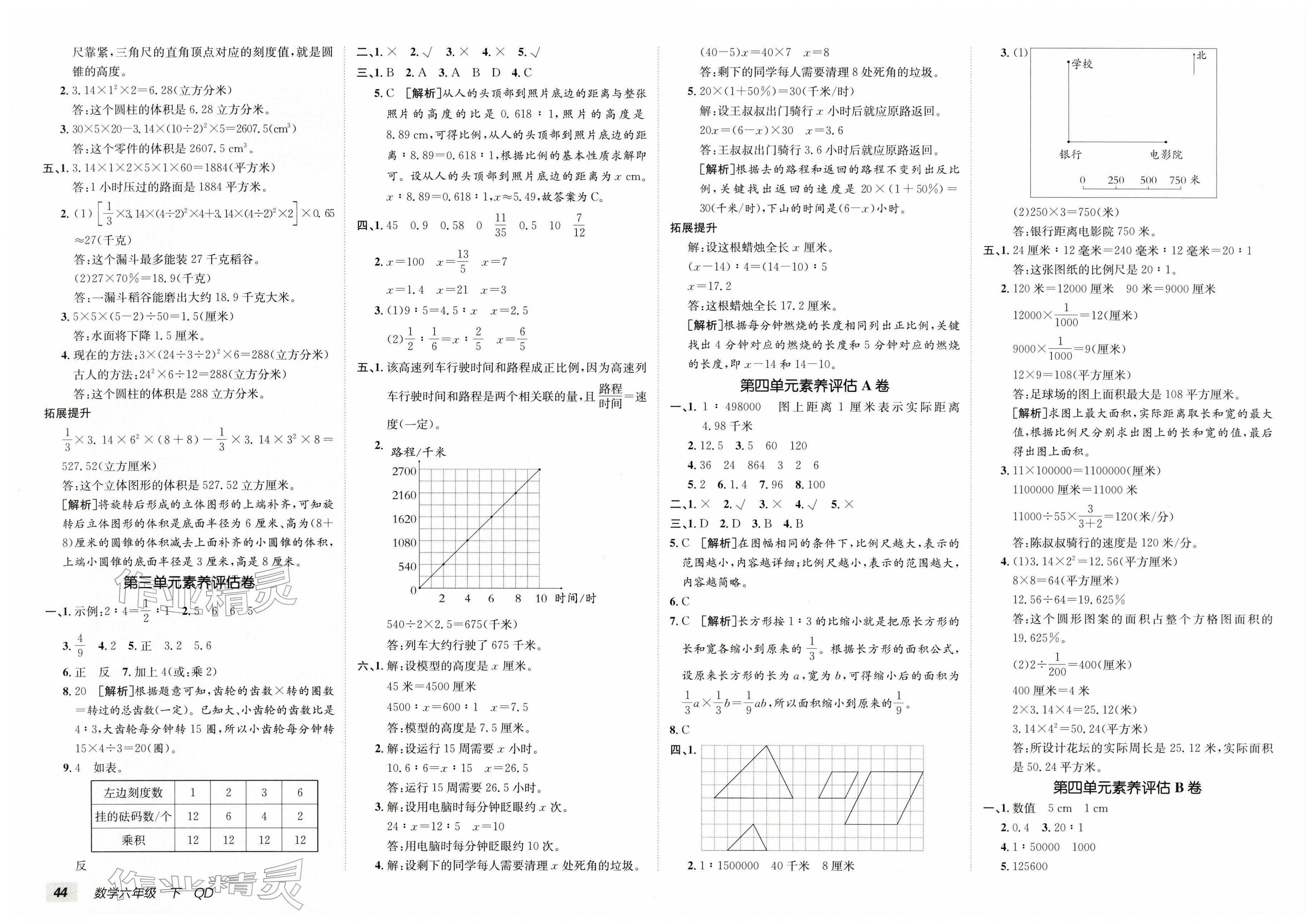 2026年海淀单元测试AB卷六年级数学下册青岛版&nbsp;第2页