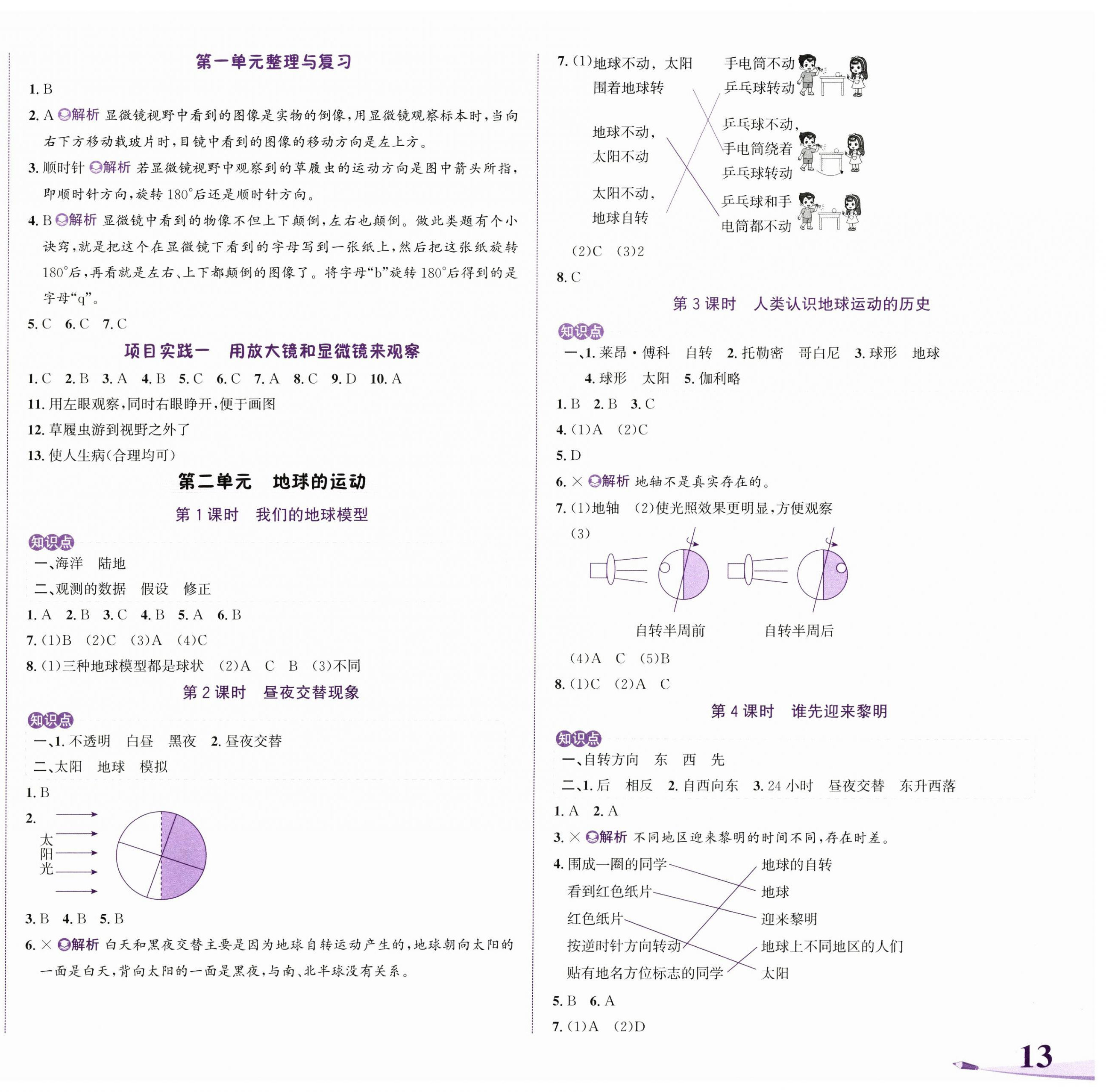 2024年奔跑吧少年六年級(jí)科學(xué)上冊(cè)教科版 第2頁(yè)