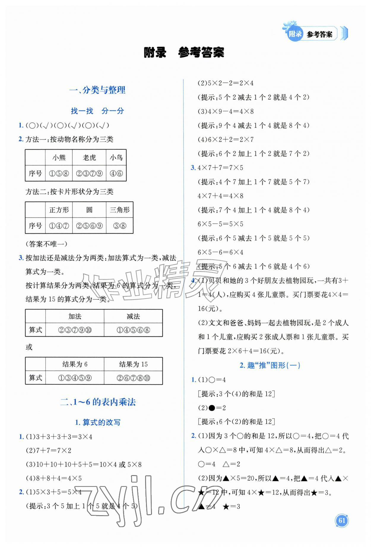 2026年黄冈小状元培优周课堂二年级数学上册人教版&nbsp;第1页