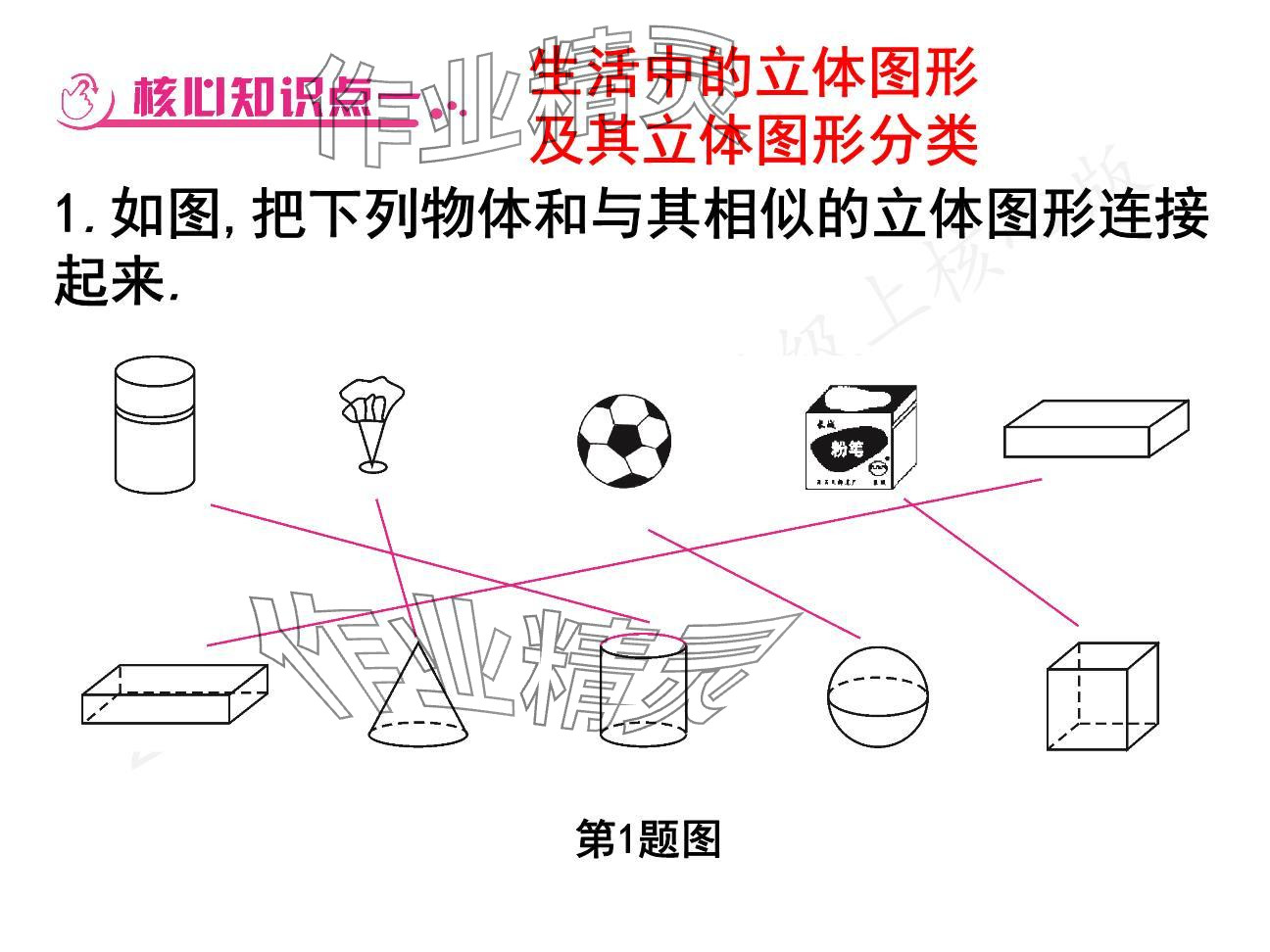 2024年一本通武漢出版社七年級數(shù)學(xué)上冊北師大版核心板 參考答案第3頁