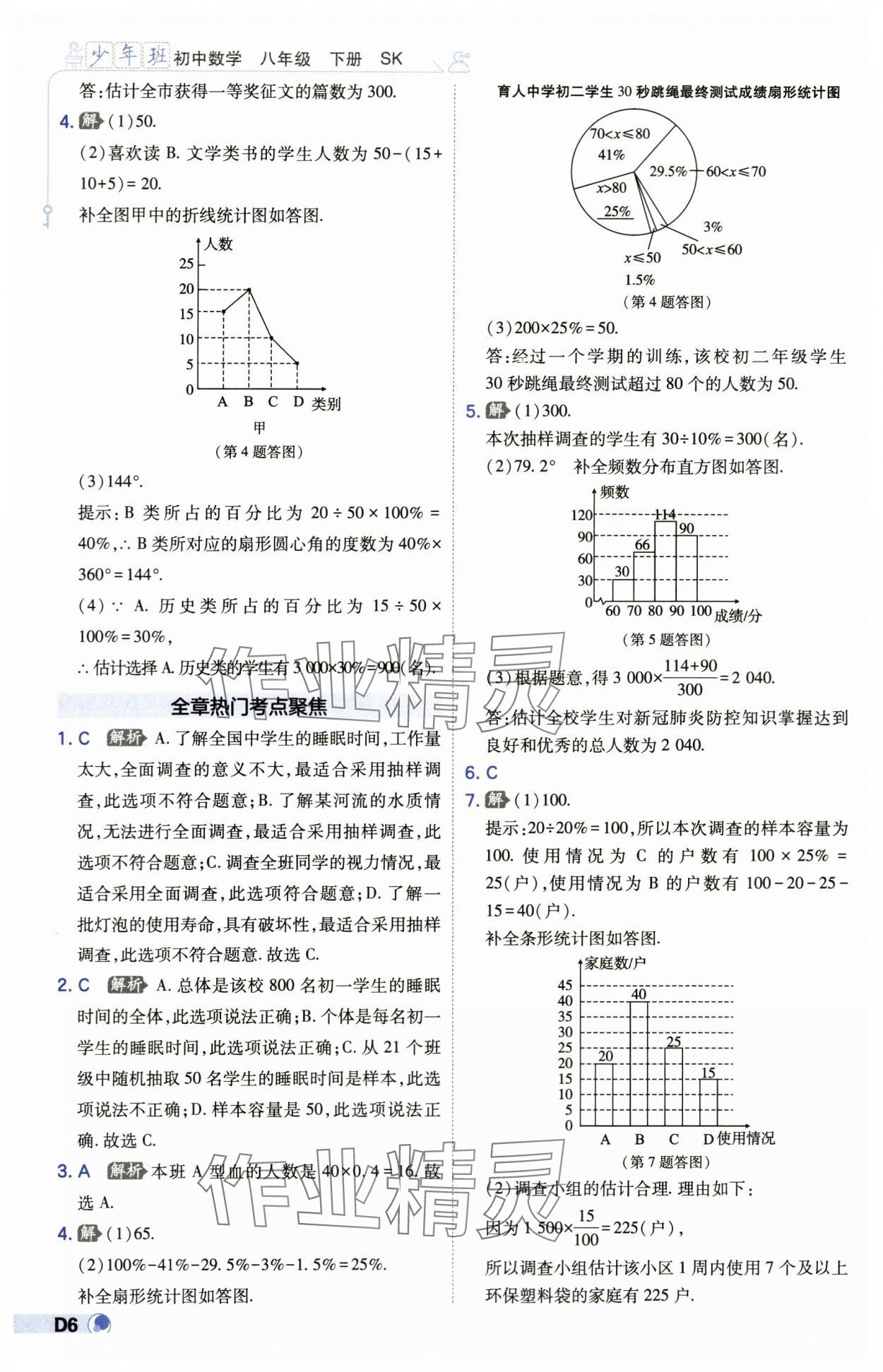 2024年少年班八年级数学下册苏科版 第6页