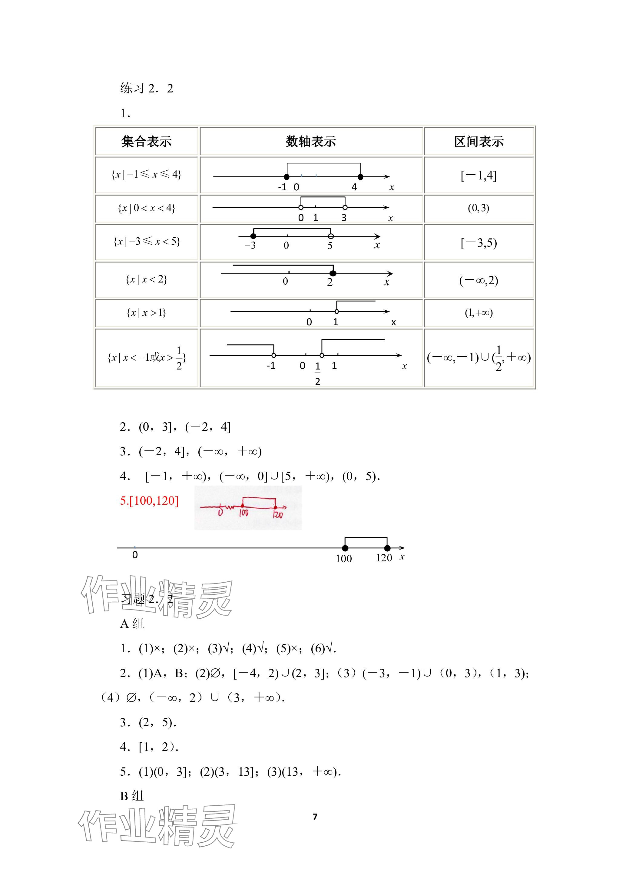 2023年基礎(chǔ)模塊高等教育出版社中職數(shù)學(xué)上冊人教版 參考答案第7頁