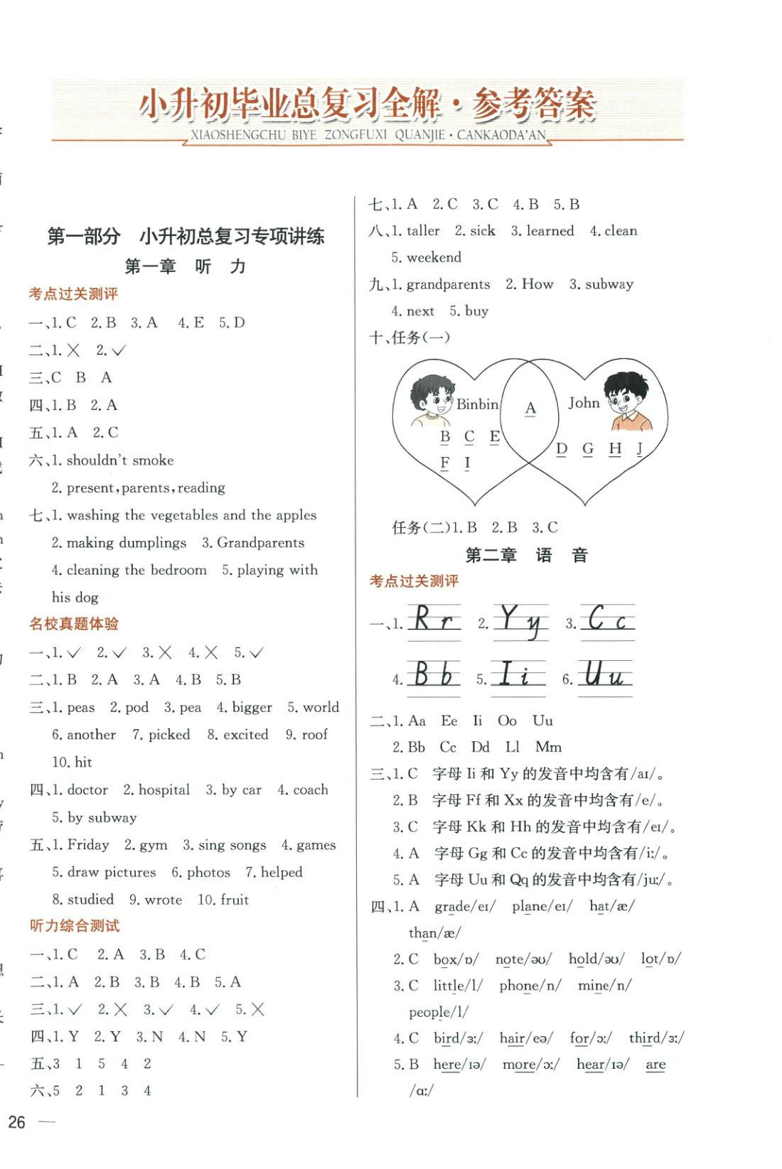 2026年畢業總復習全解英語&nbsp;第1頁