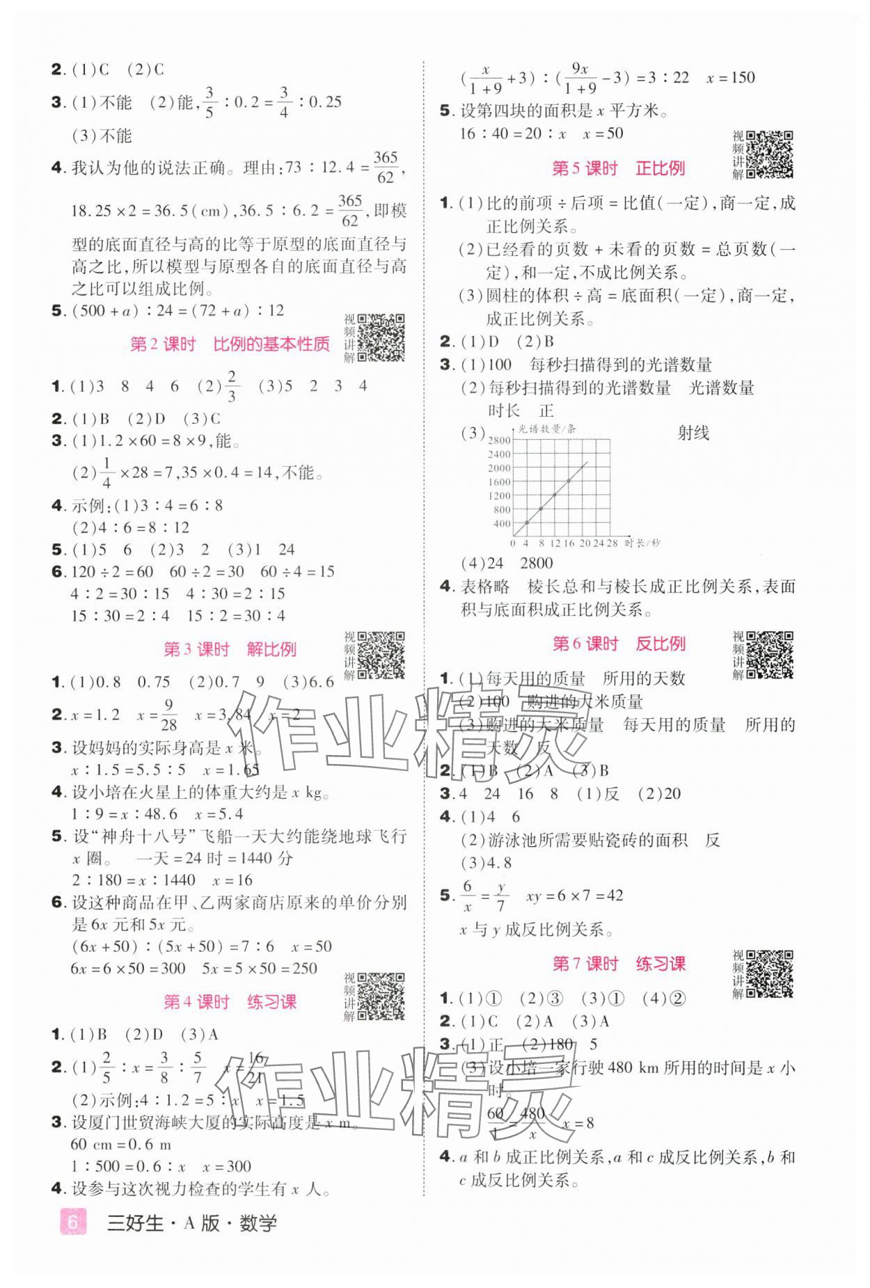 2025年培优三好生六年级数学下册人教版A版福建专版 参考答案第6页