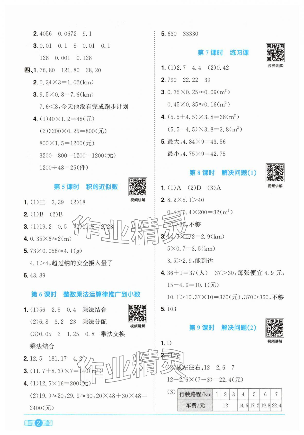 2025年阳光同学课时优化作业五年级数学上册人教版 第2页