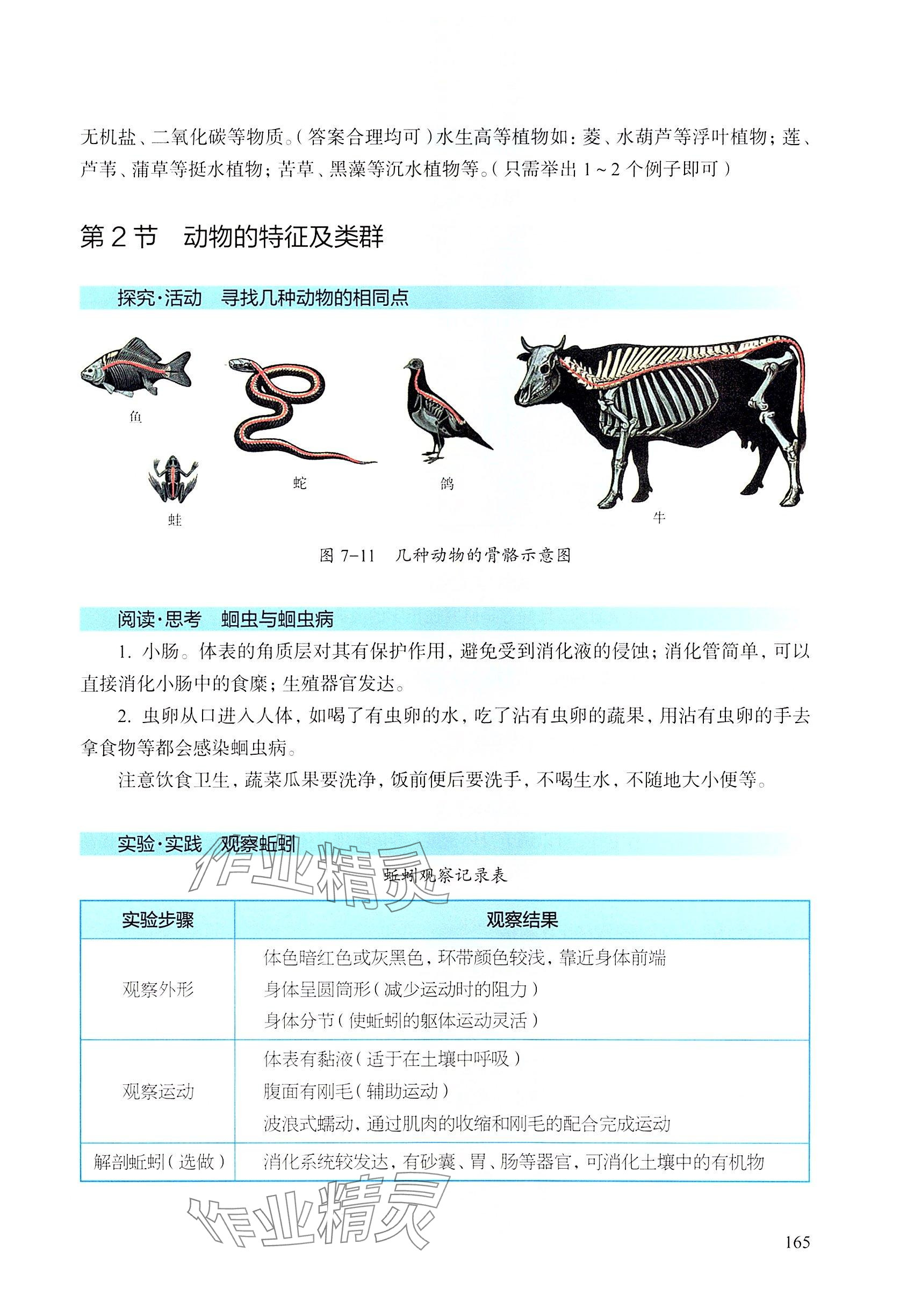 2025年教材課本七年級生物下冊滬教版五四制 參考答案第4頁