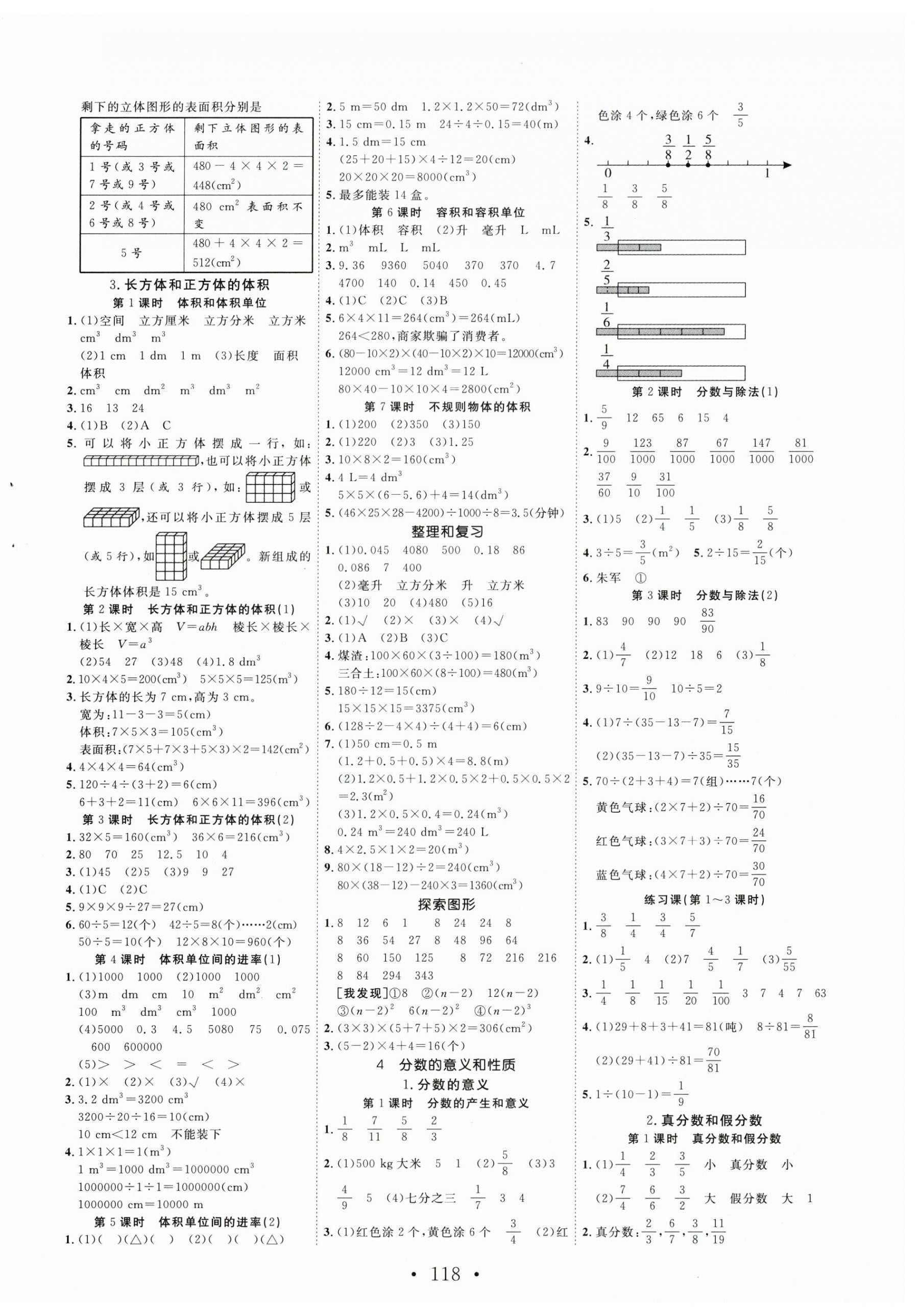 2025年天天好練習(xí)五年級(jí)數(shù)學(xué)下冊(cè)人教版 第2頁(yè)