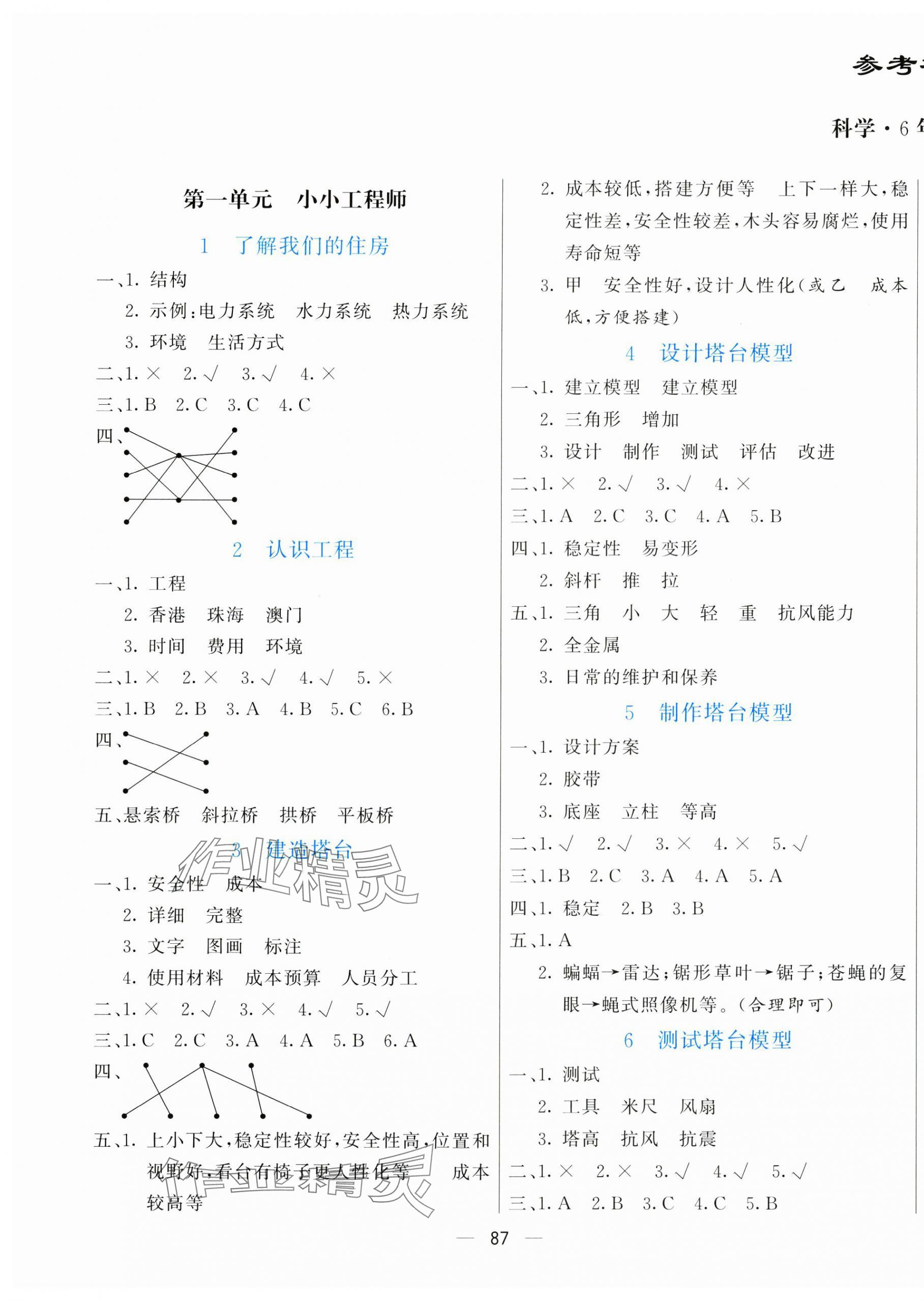 2025年亮點激活提優(yōu)天天練六年級科學下冊教科版 第1頁