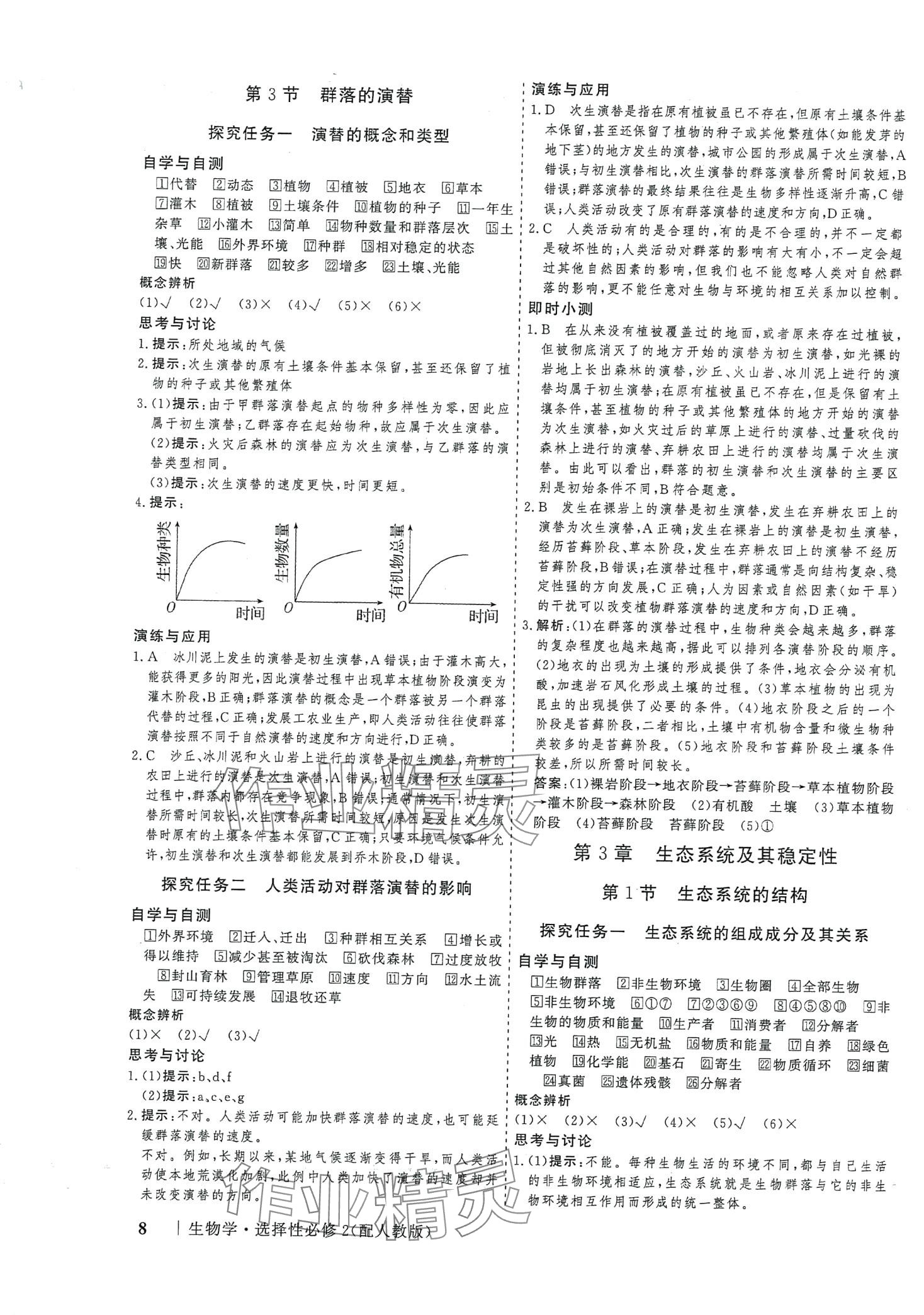 2024年高考領(lǐng)航高中生物（生物與環(huán)境）選擇性必修2人教版 第8頁(yè)