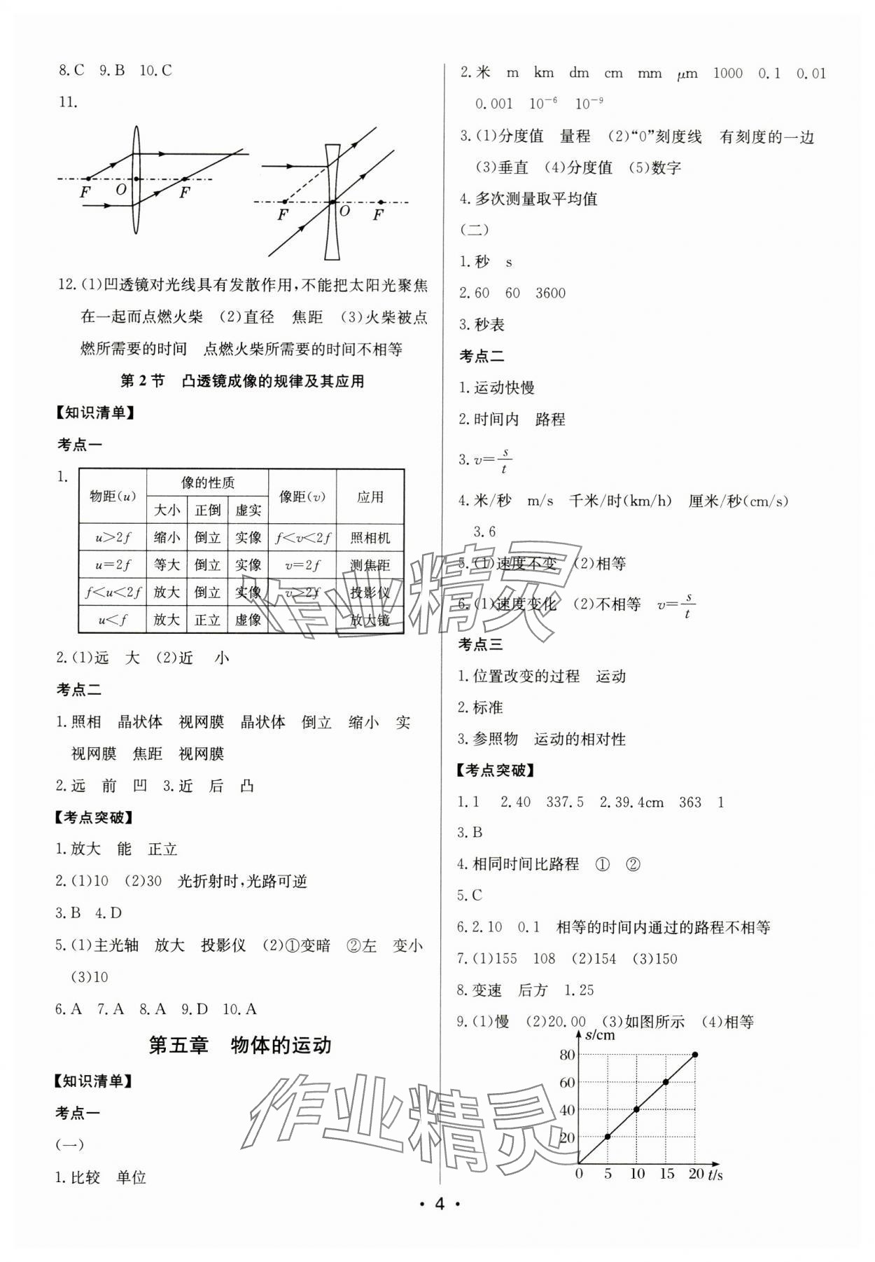 2024年啟東中學(xué)中考總復(fù)習(xí)物理徐州專版 第4頁(yè)