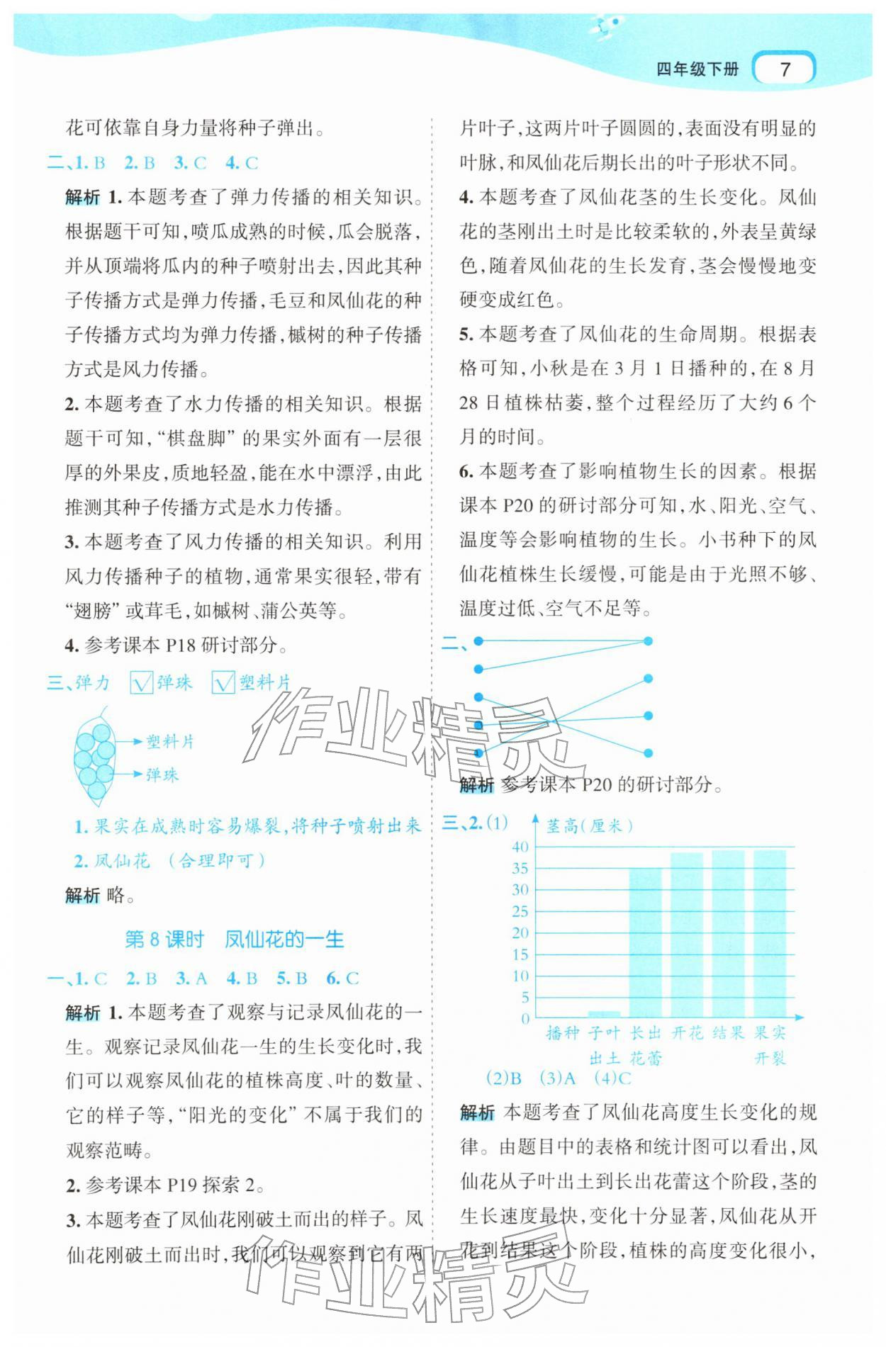 2026年名师面对面先学后练四年级科学下册教科版&nbsp;第7页