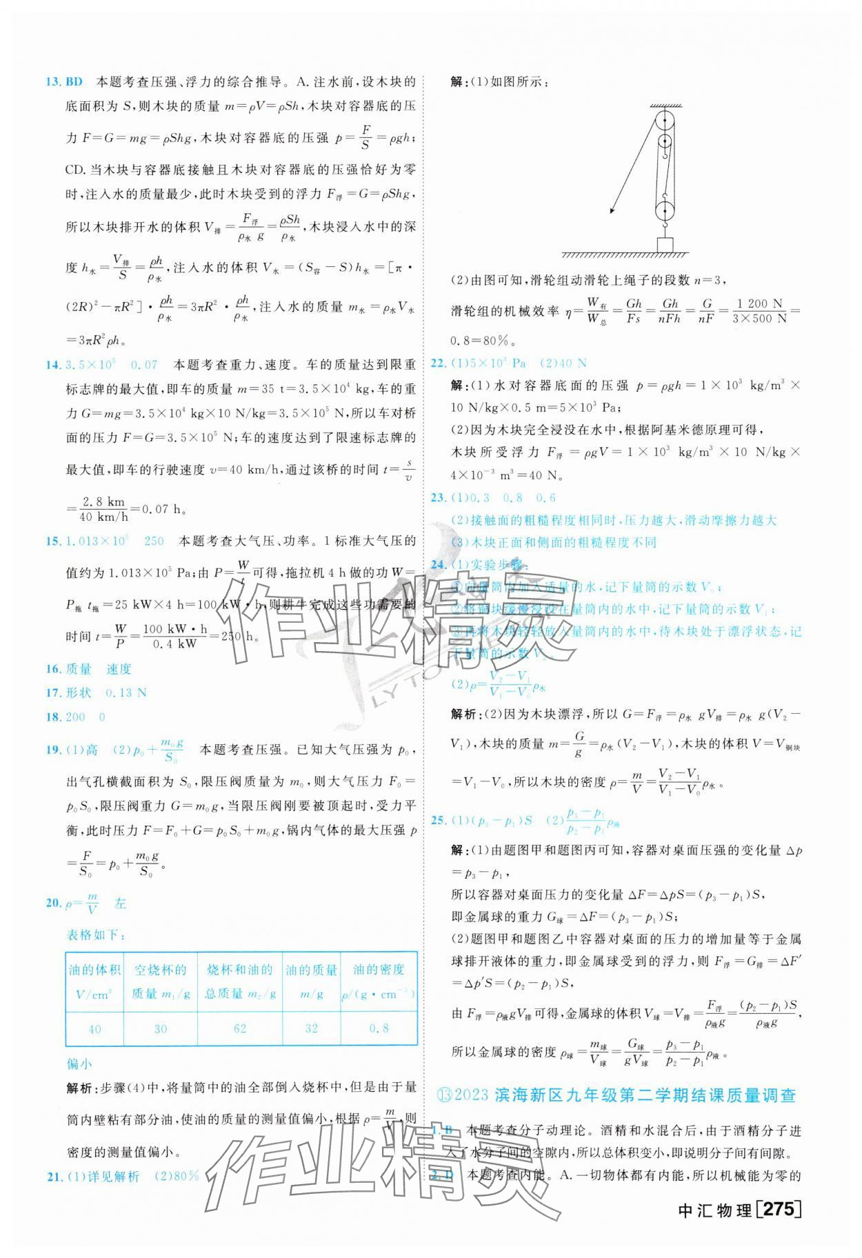 2024年一飛沖天中考模擬試題匯編物理 第19頁