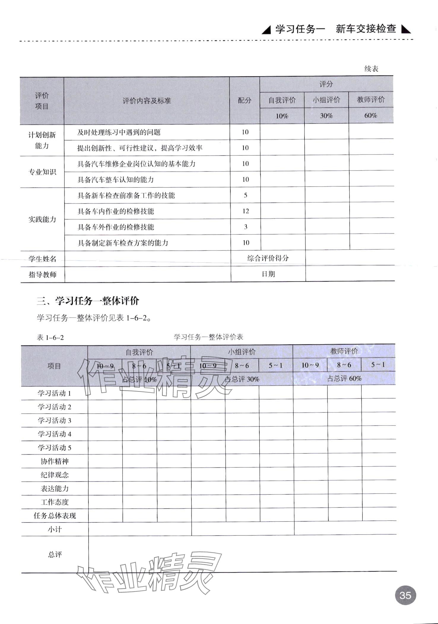 2024年汽车维护&nbsp;第35页
