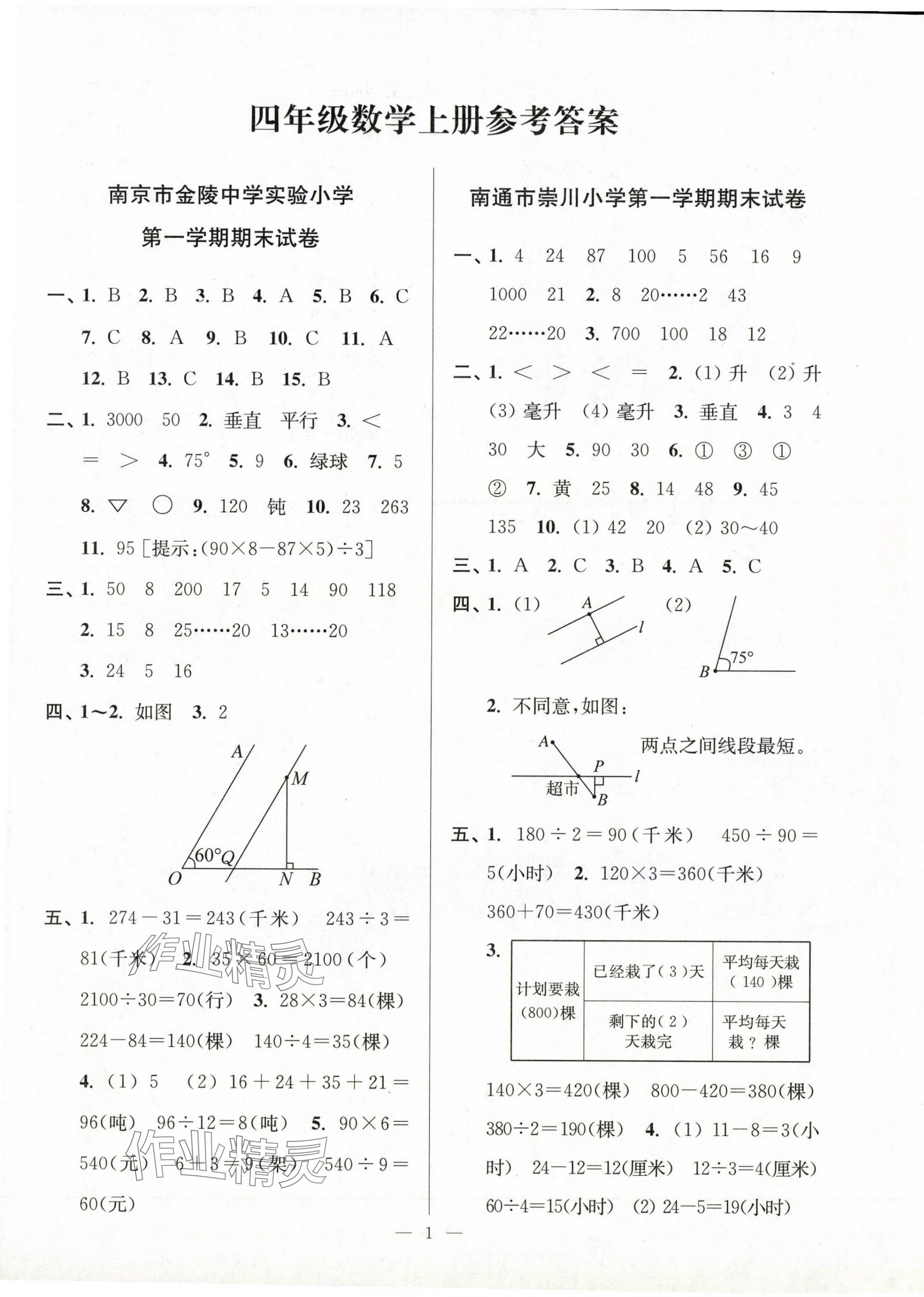 2024年超能学典各地期末试卷精选四年级数学上册苏教版 第1页