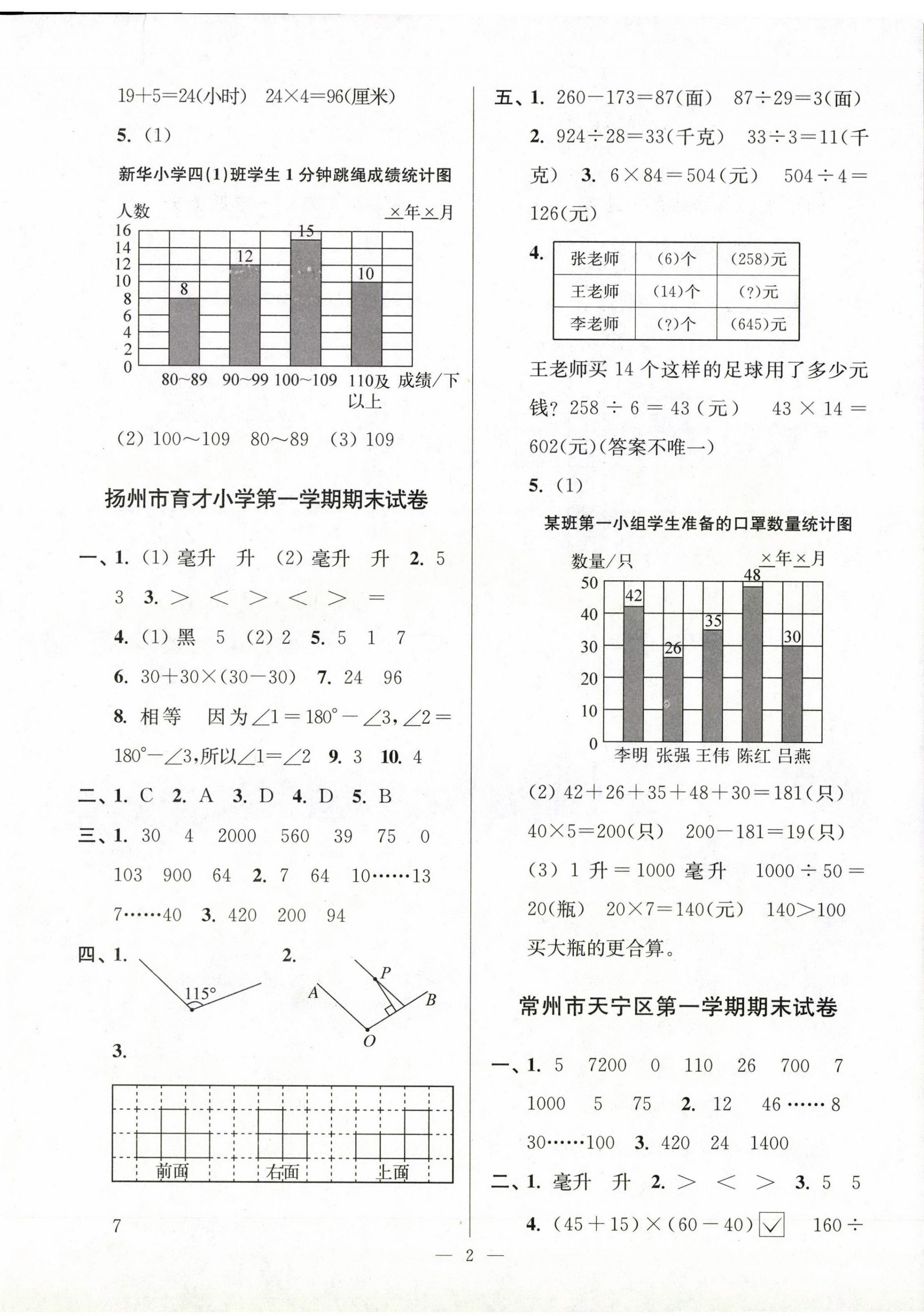 2024年超能學(xué)典各地期末試卷精選四年級(jí)數(shù)學(xué)上冊(cè)蘇教版 第2頁(yè)