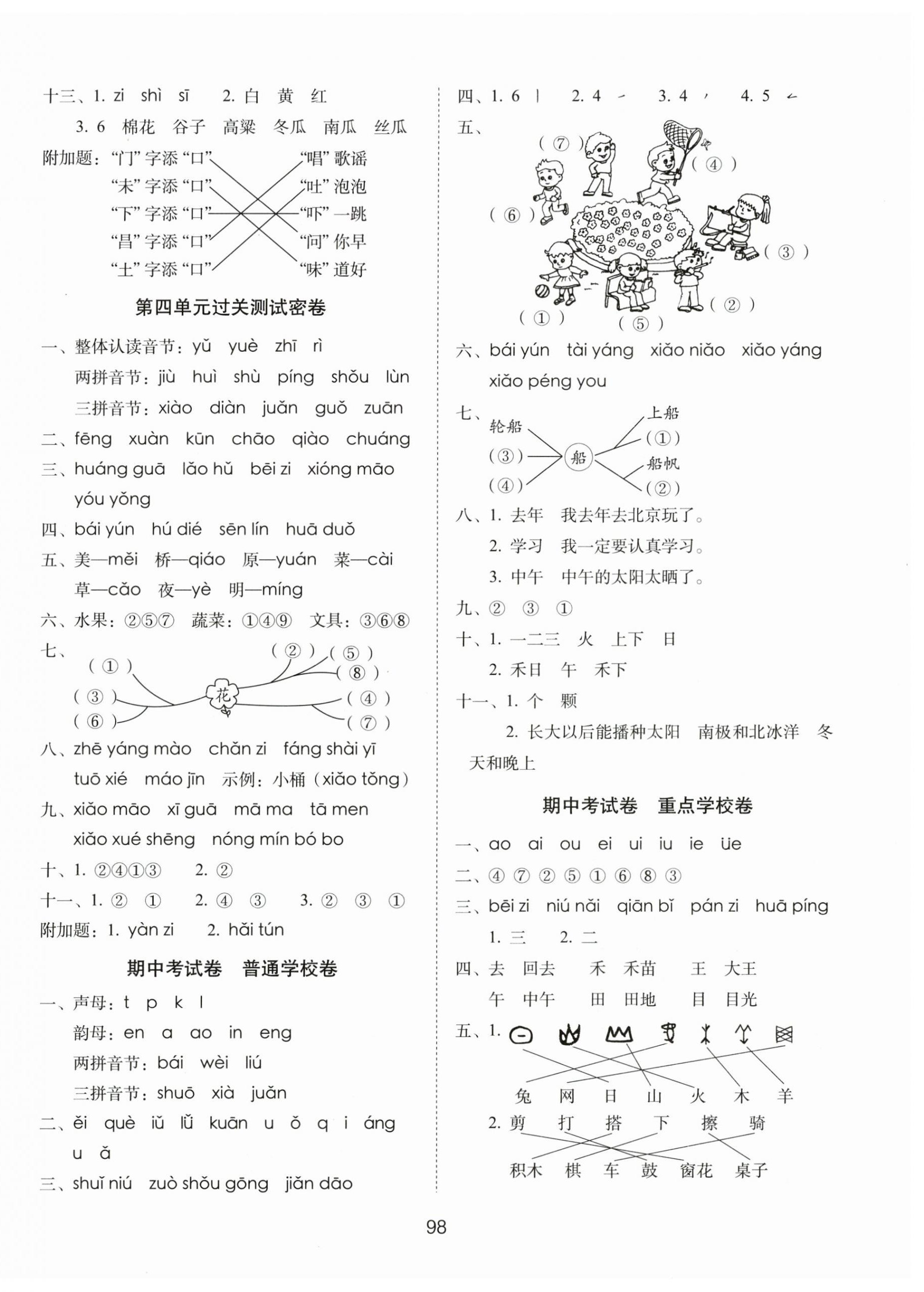 2026年期末冲刺100分完全试卷一年级语文上册人教版&nbsp;第2页