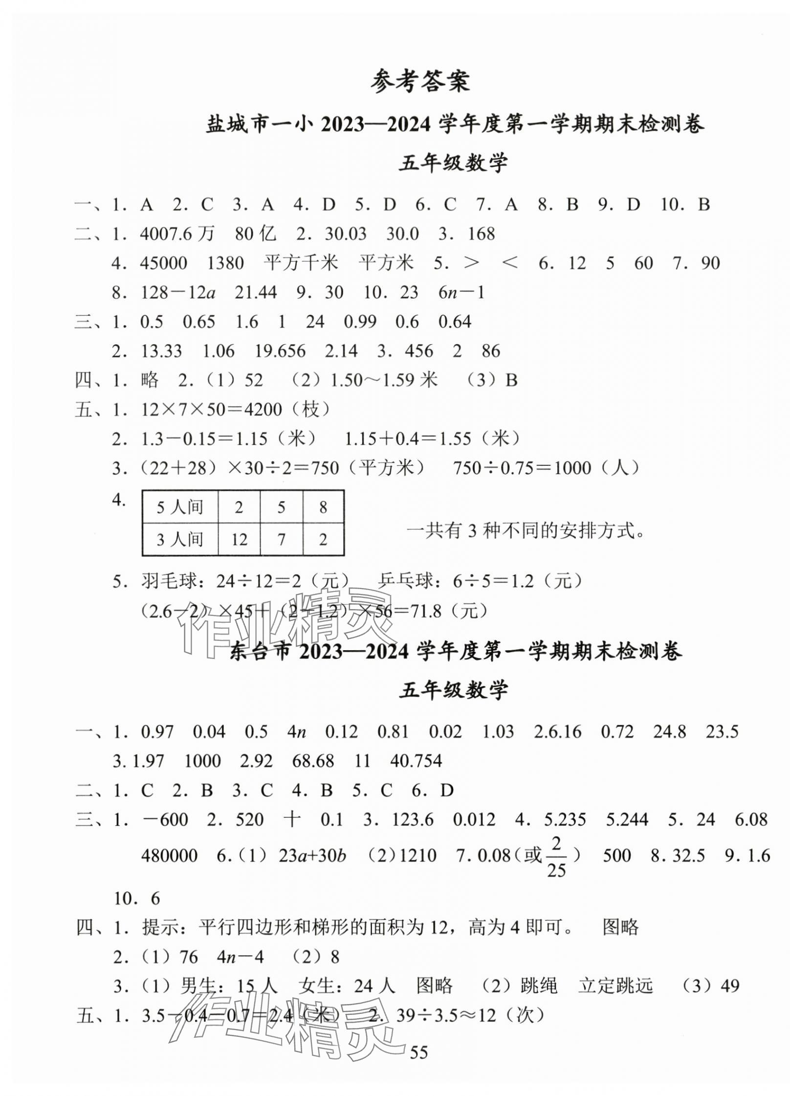 2024年小學期末試卷精選五年級數(shù)學蘇教版 第1頁