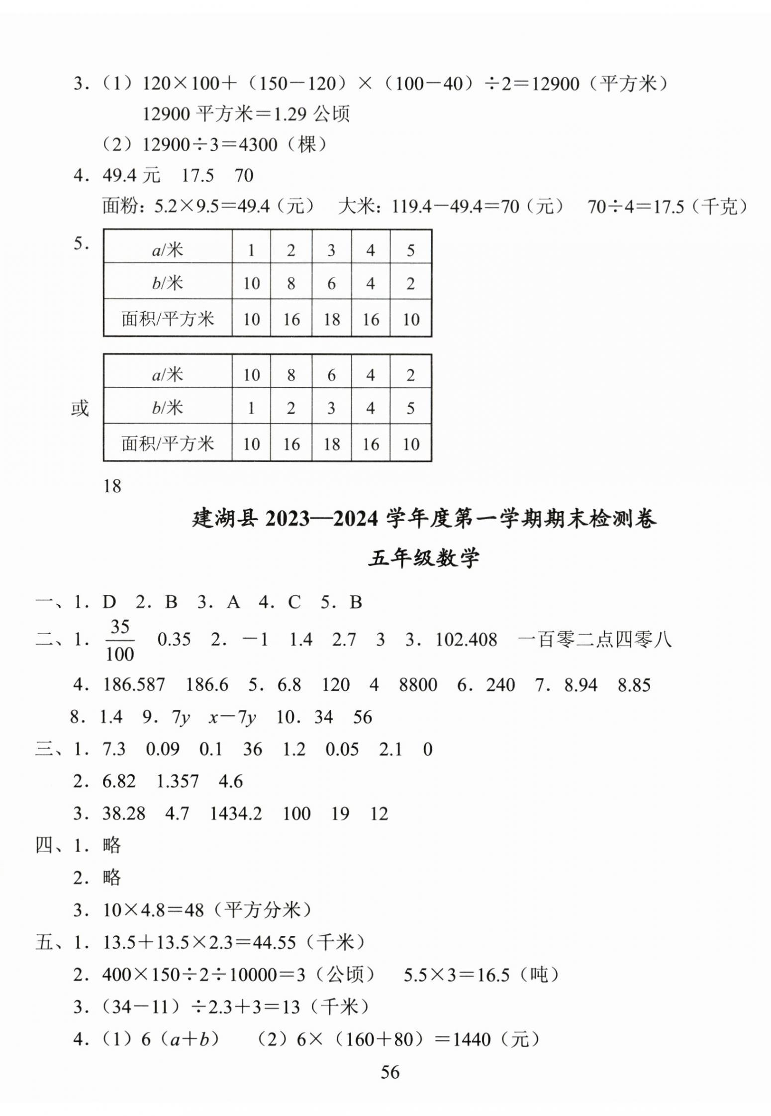 2024年小学期末试卷精选五年级数学苏教版 第2页